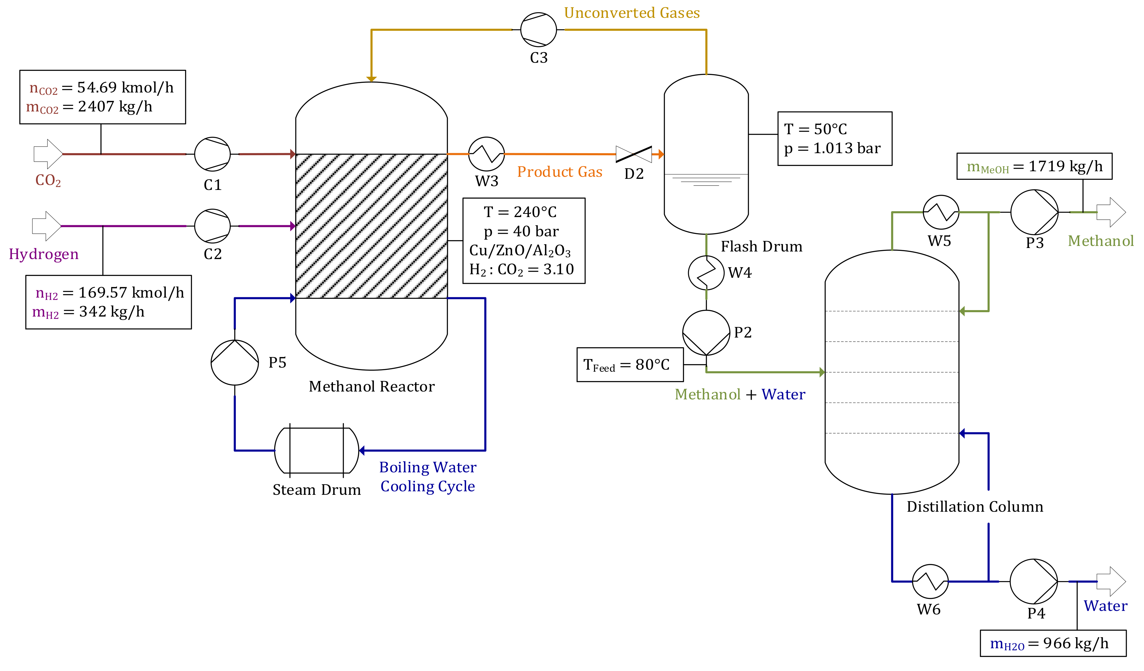 Energies 14 04638 g008 Energies 14 04638 g008