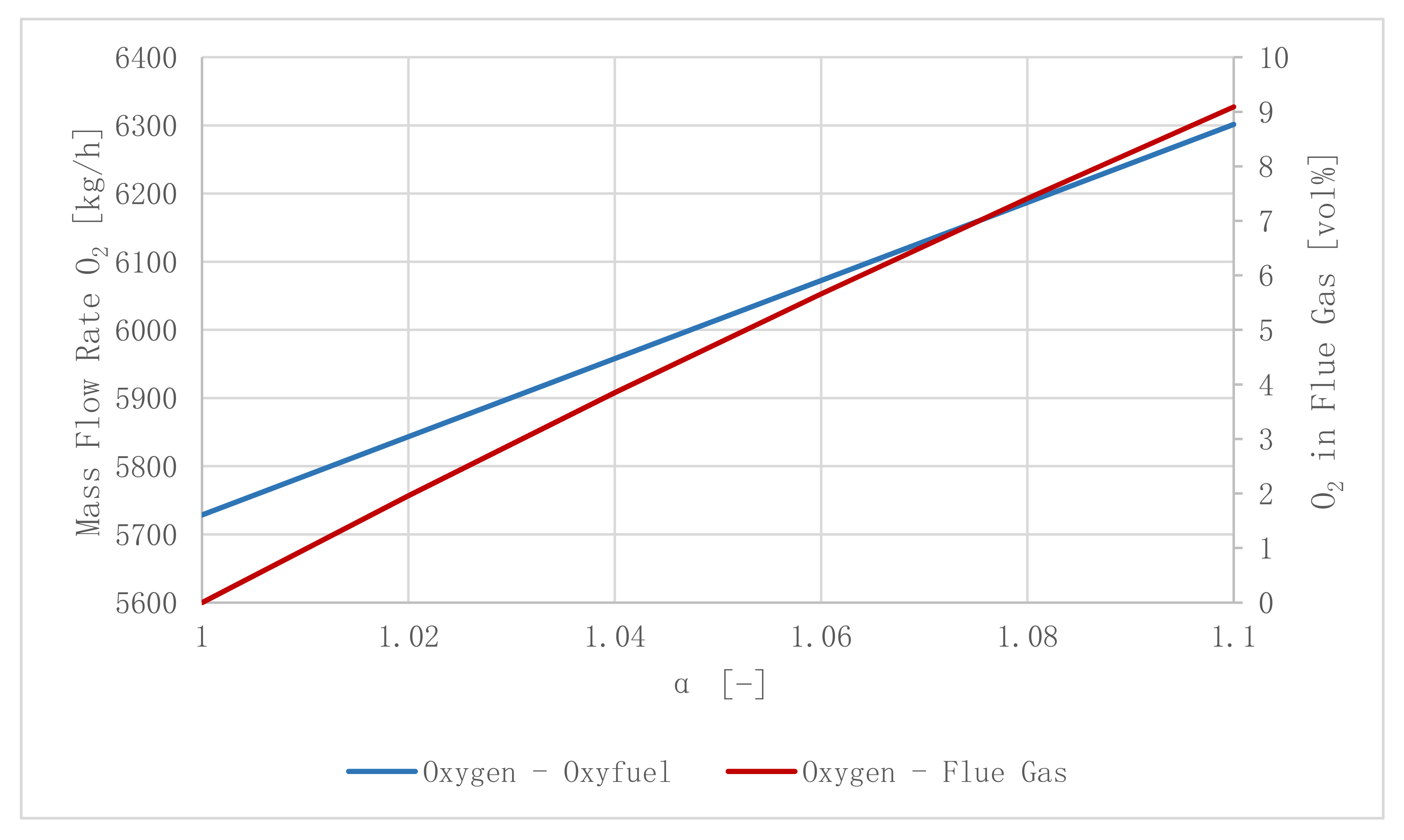 Energies 14 04638 g009 Energies 14 04638 g009