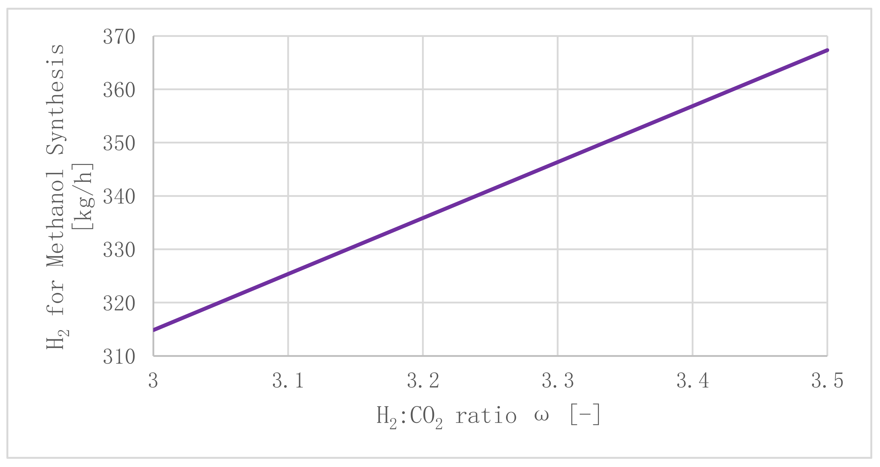 Energies 14 04638 g012 Energies 14 04638 g012