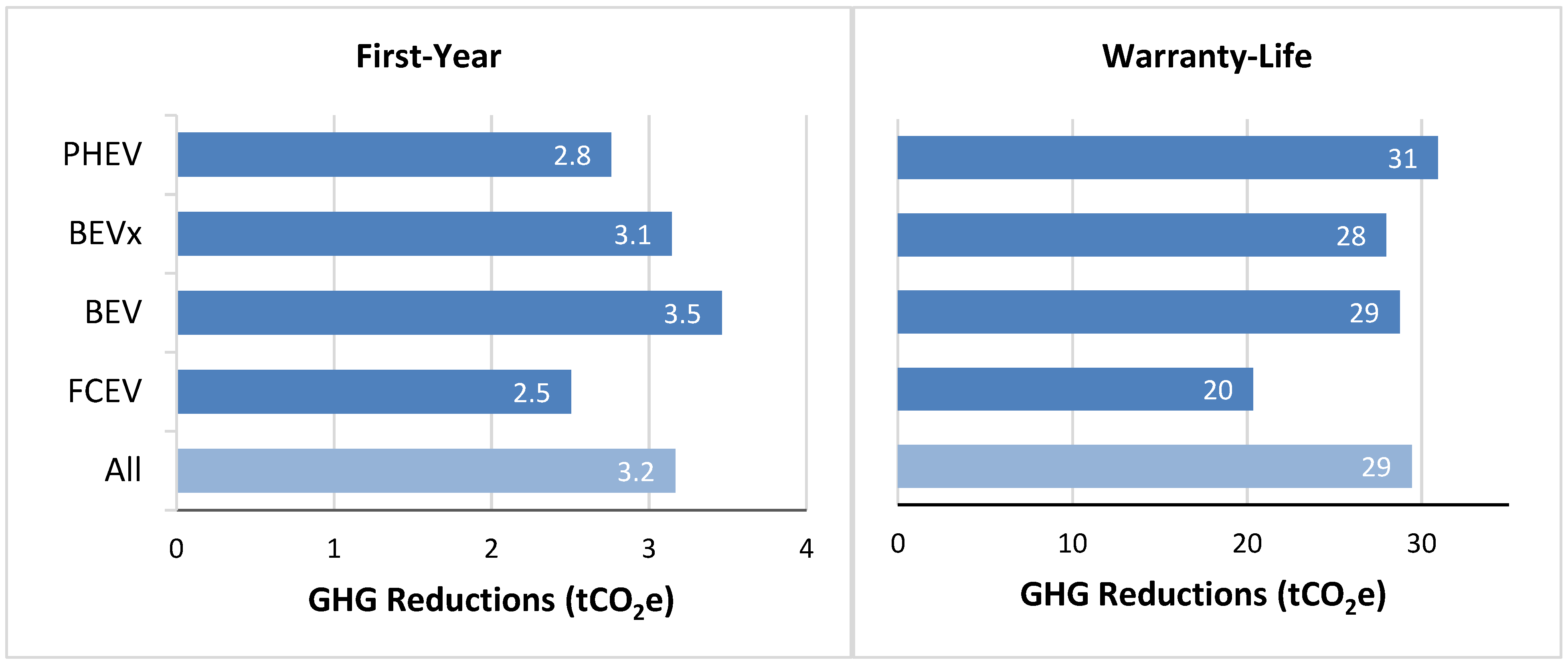 Energies 14 04640 g001