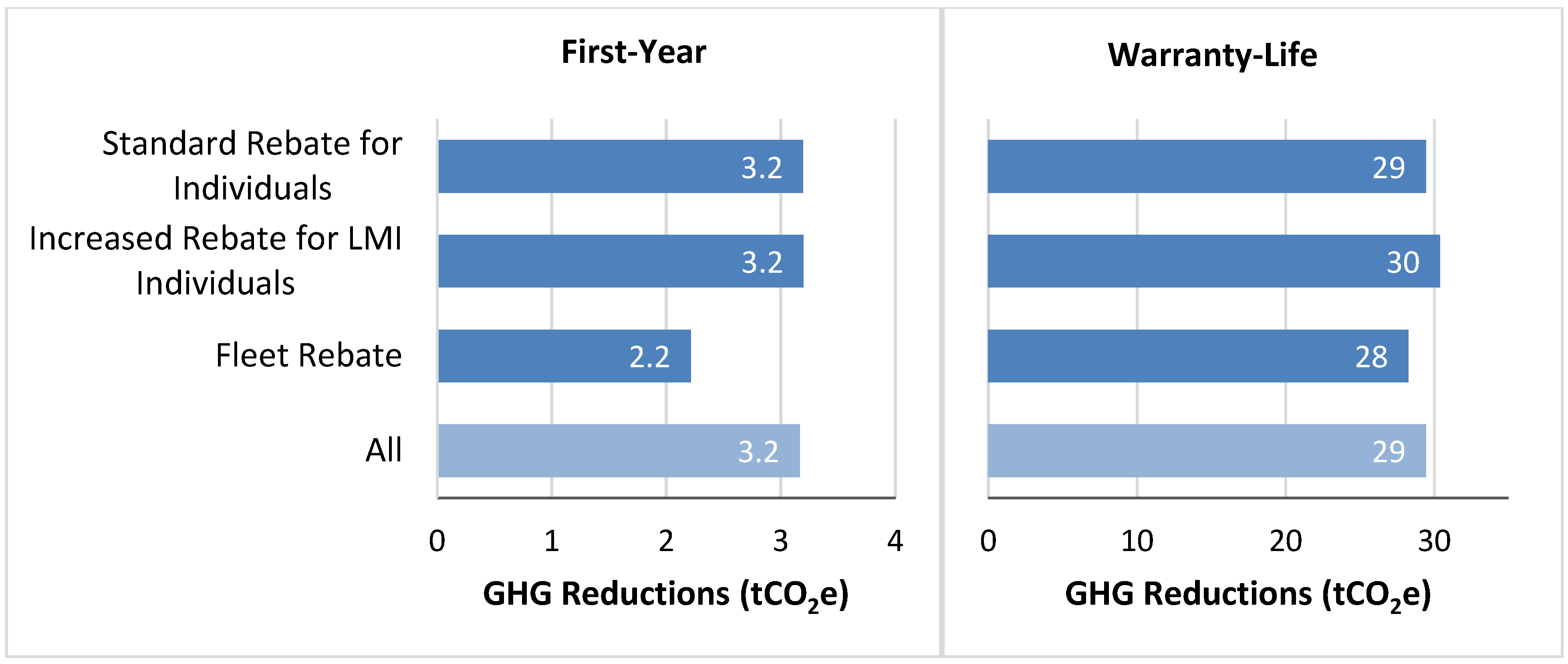 Energies 14 04640 g002