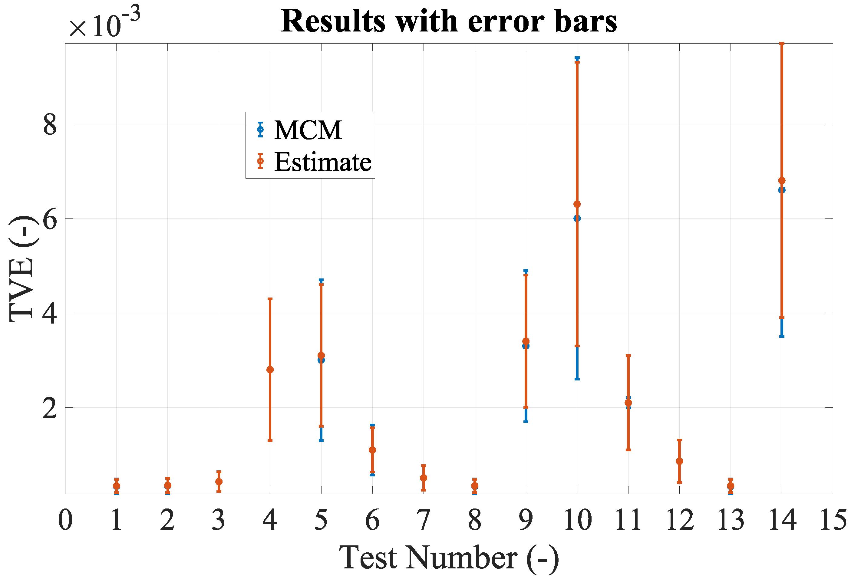 Energies 14 04641 g003