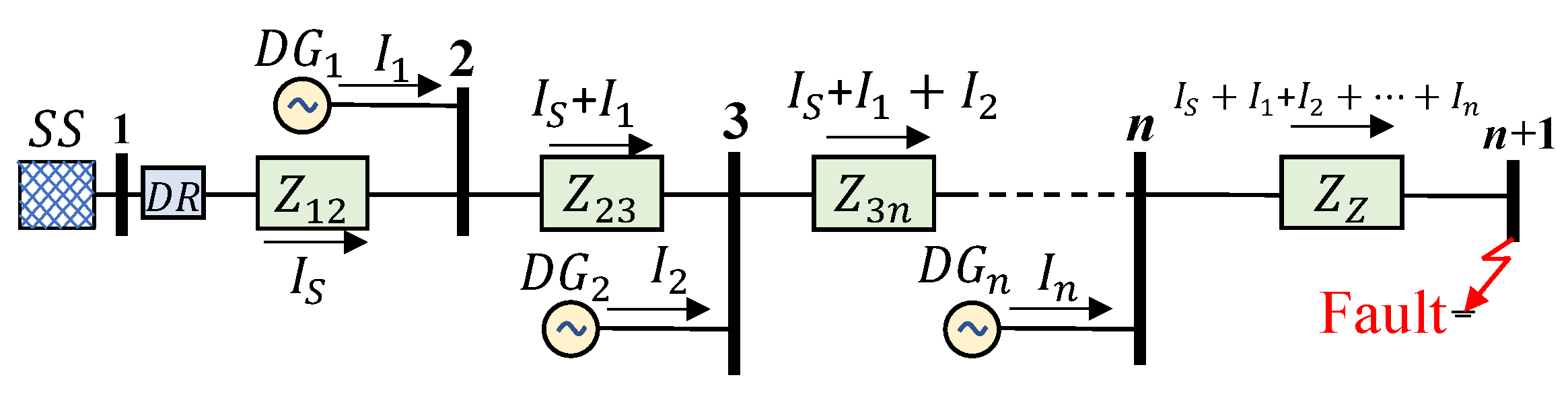 Energies 14 04652 g009
