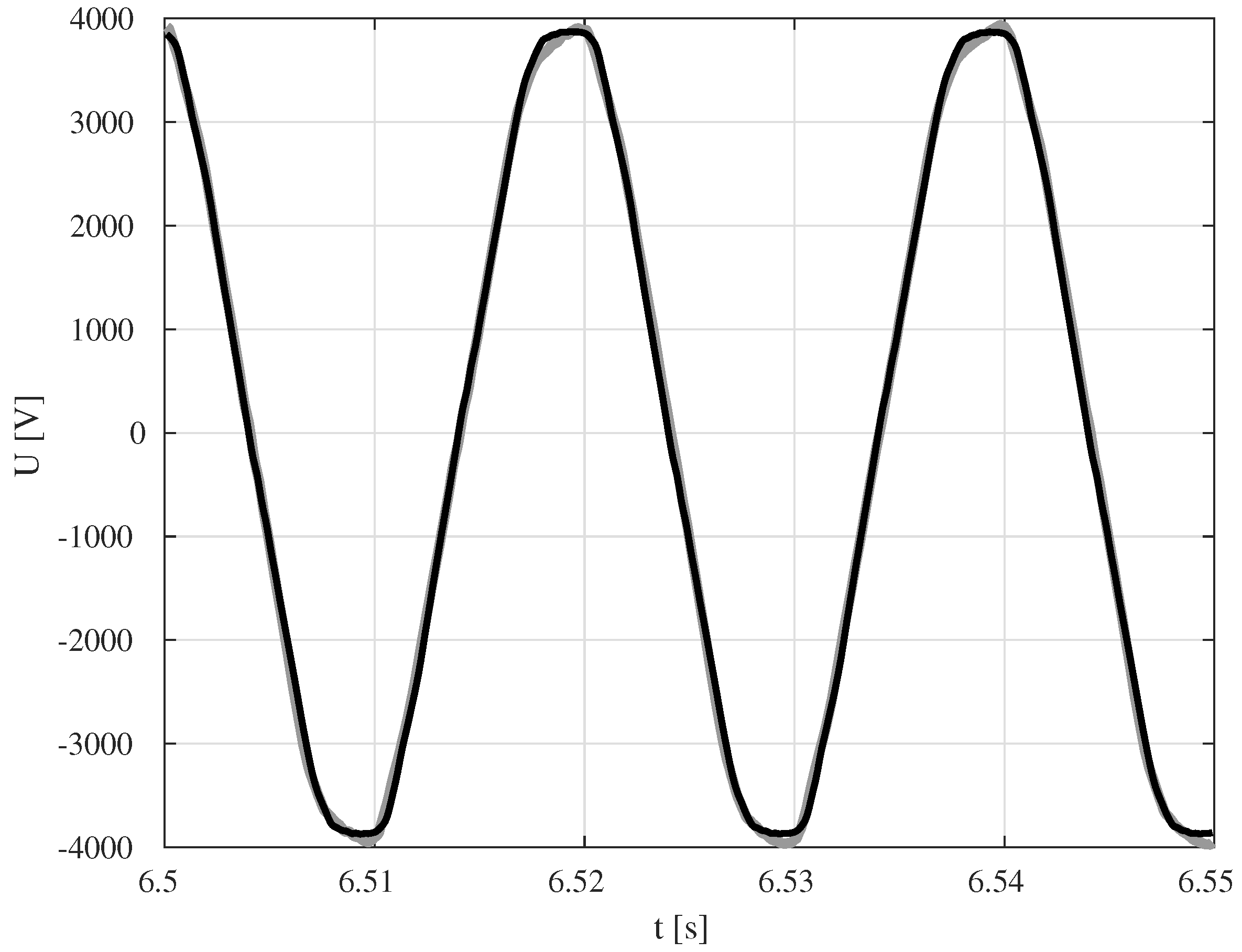 Energies 14 04654 g009