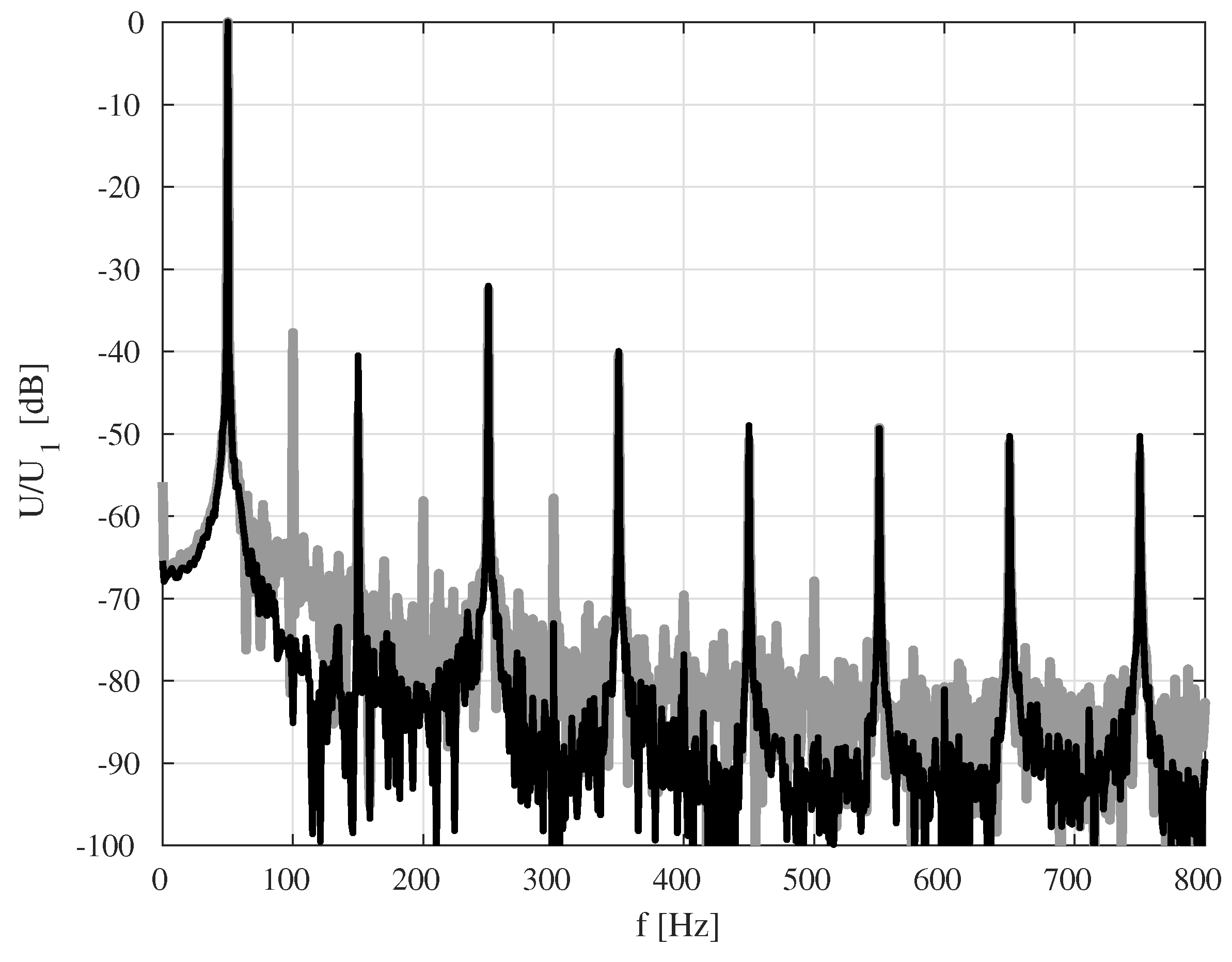 Energies 14 04654 g012