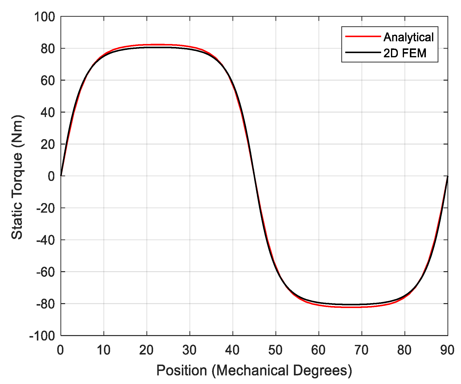 Energies 14 04656 g008 Energies 14 04656 g008