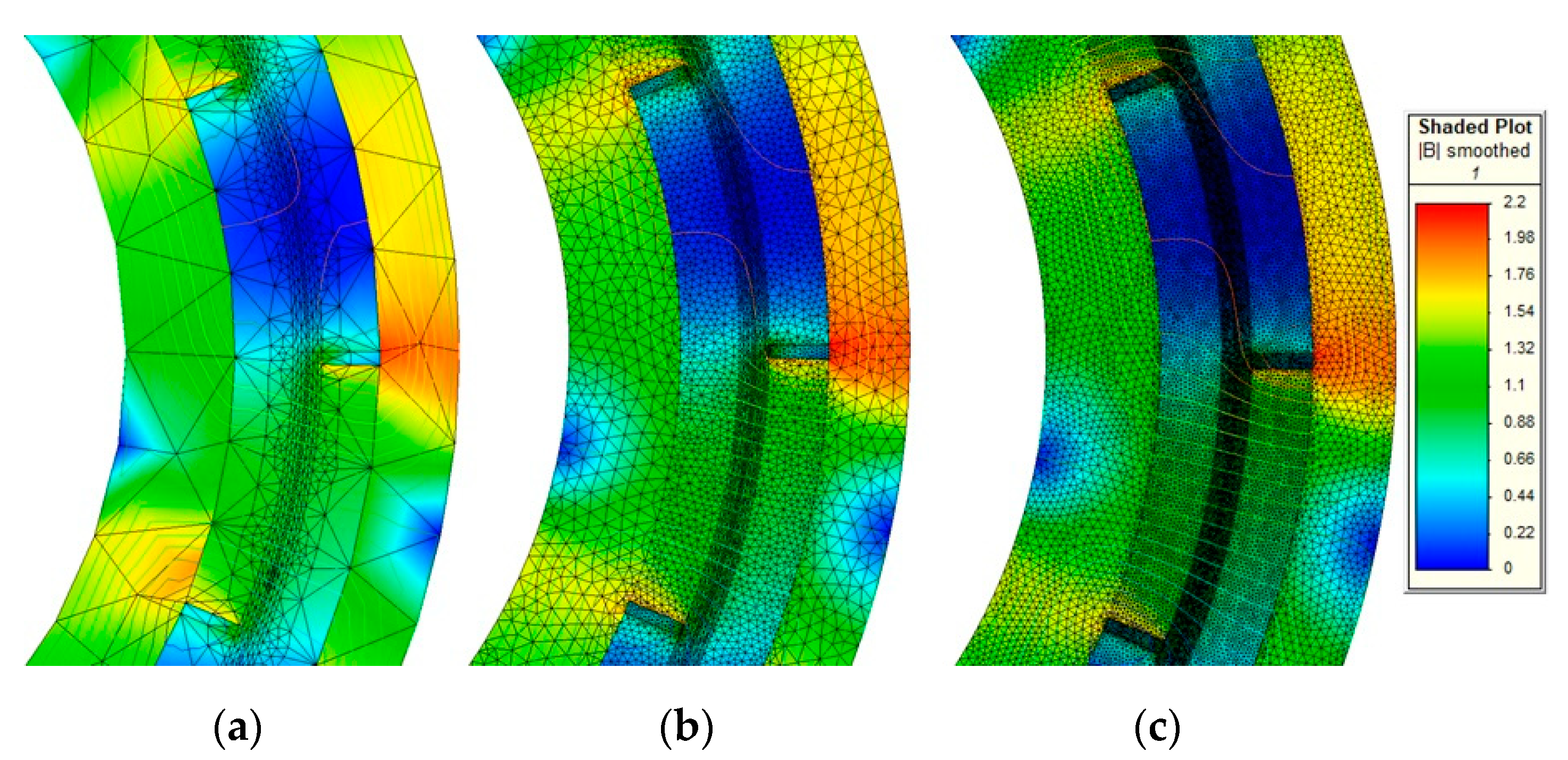 Energies 14 04656 g009 Energies 14 04656 g009