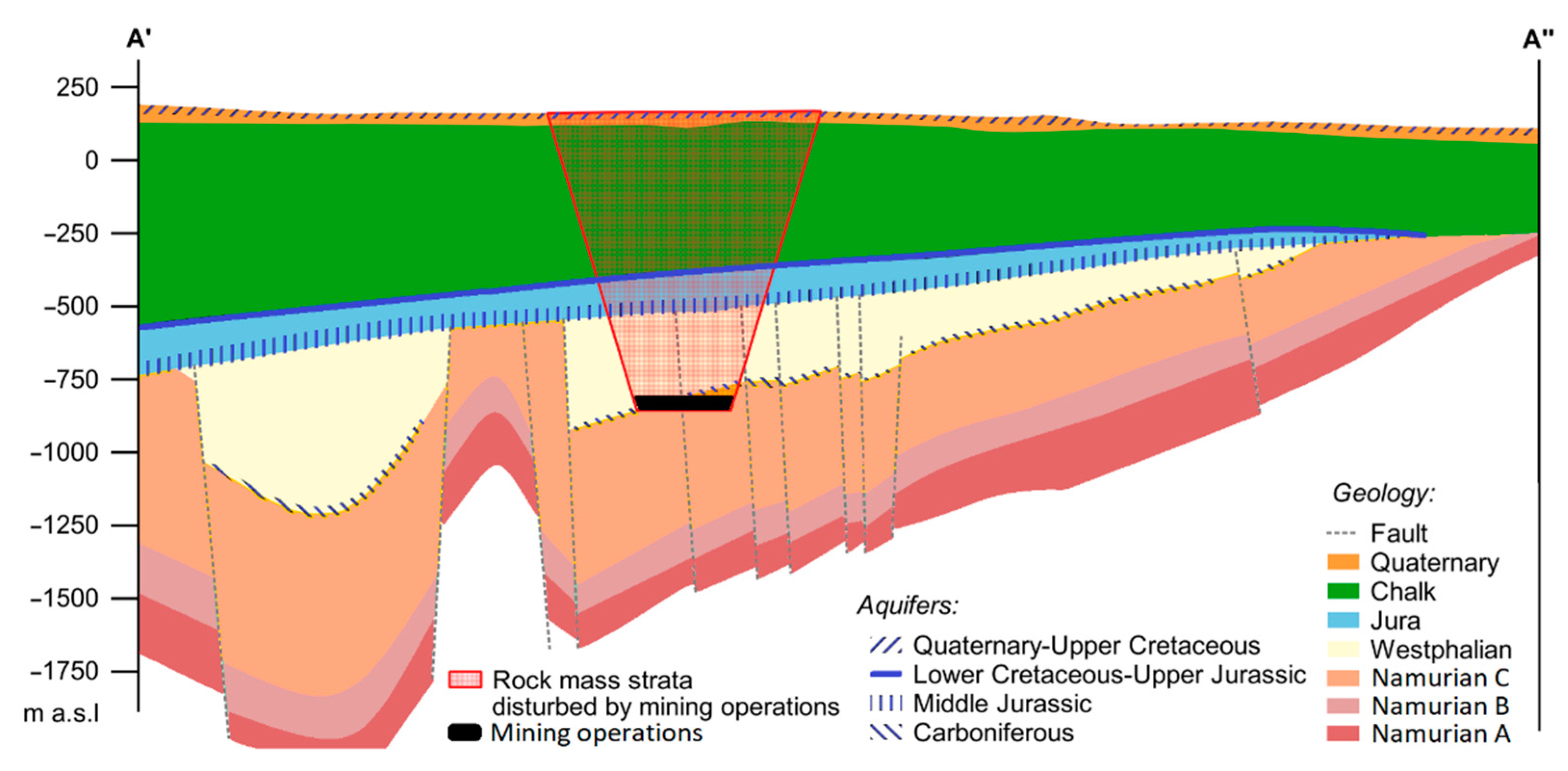 Energies 14 04658 g003