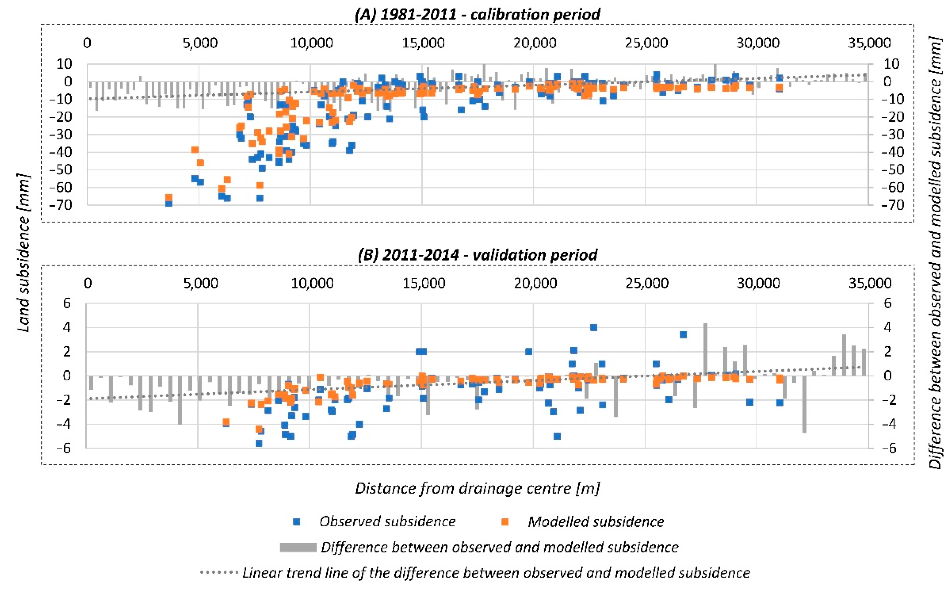 Energies 14 04658 g008
