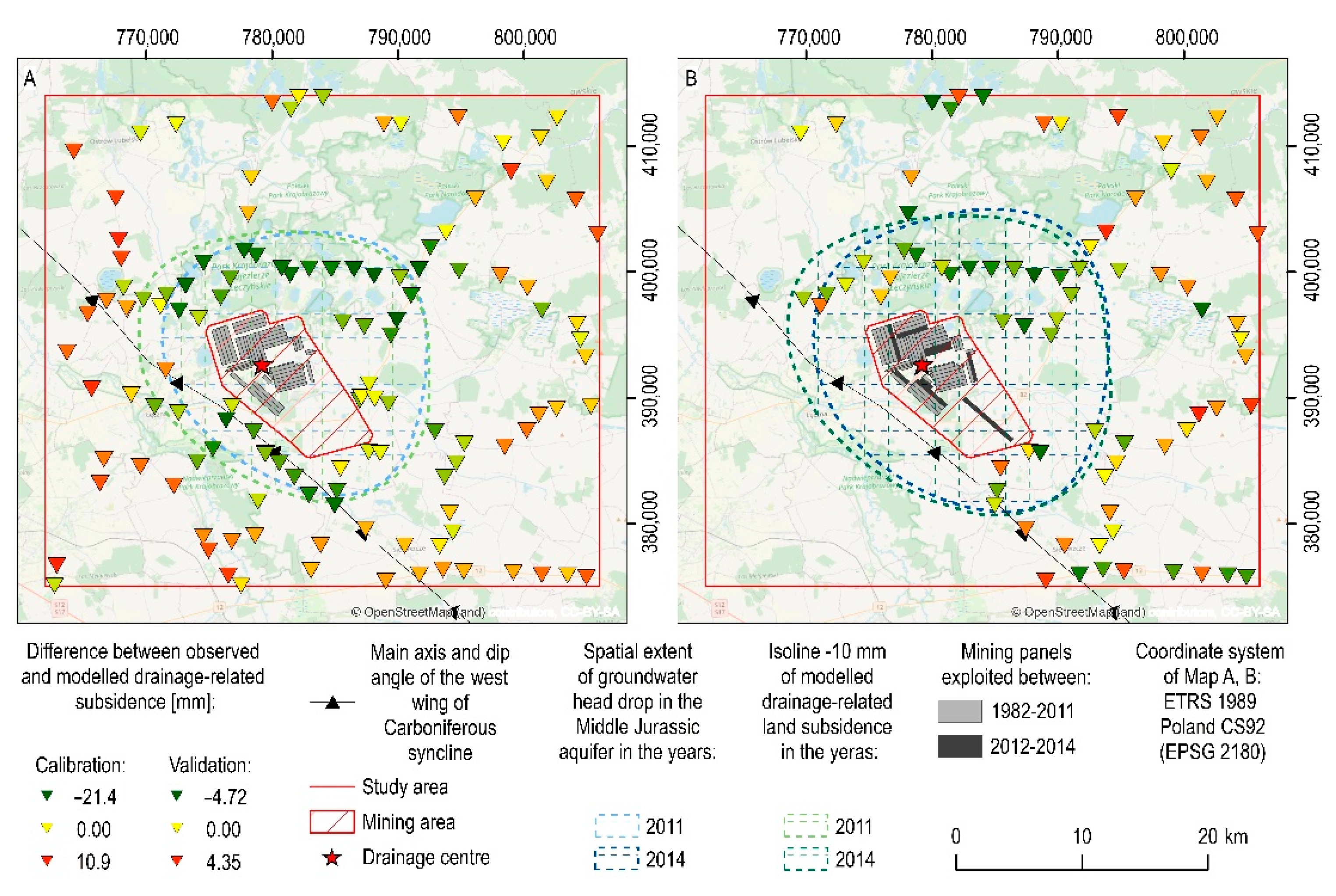 Energies 14 04658 g009