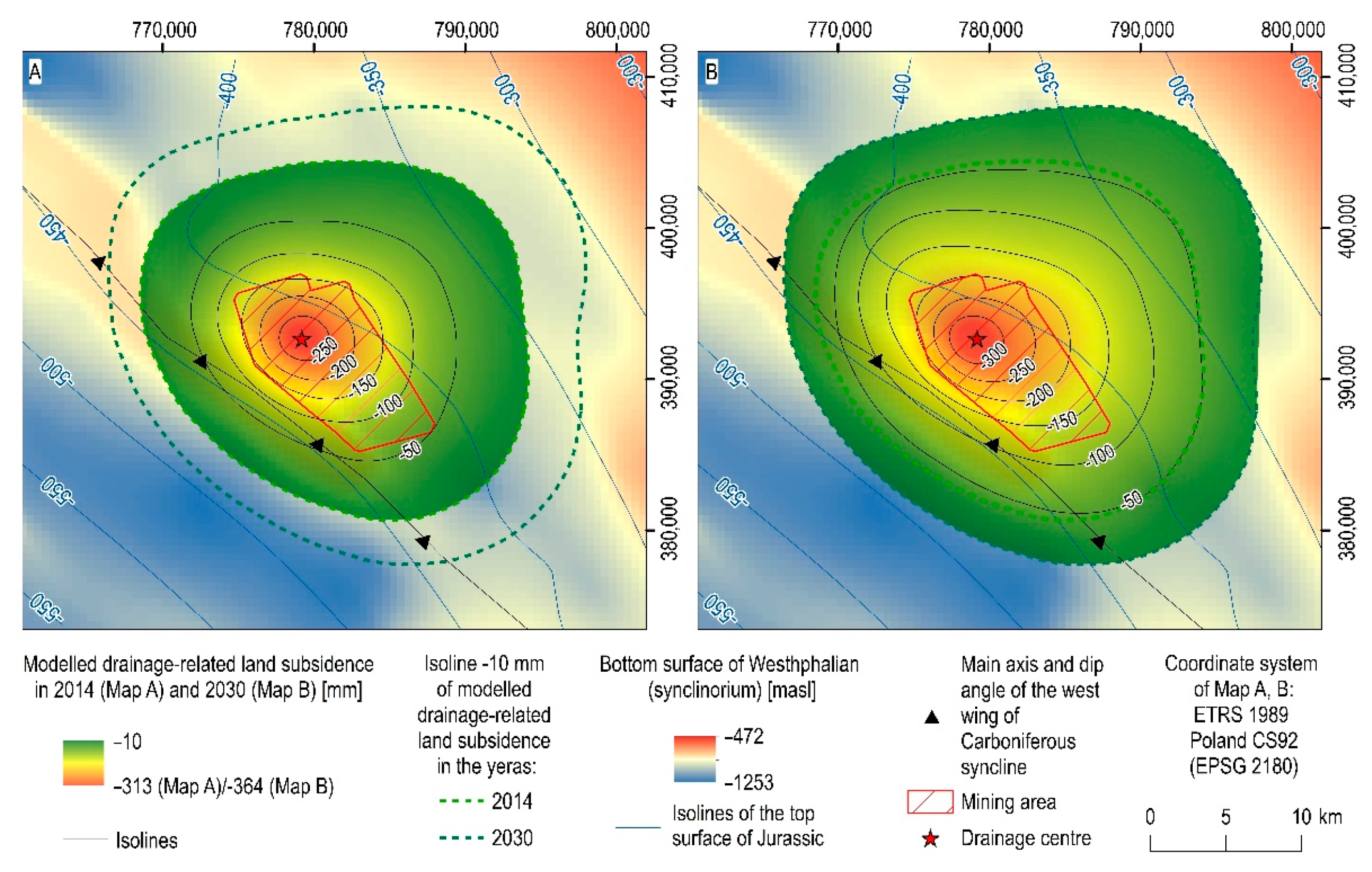 Energies 14 04658 g010