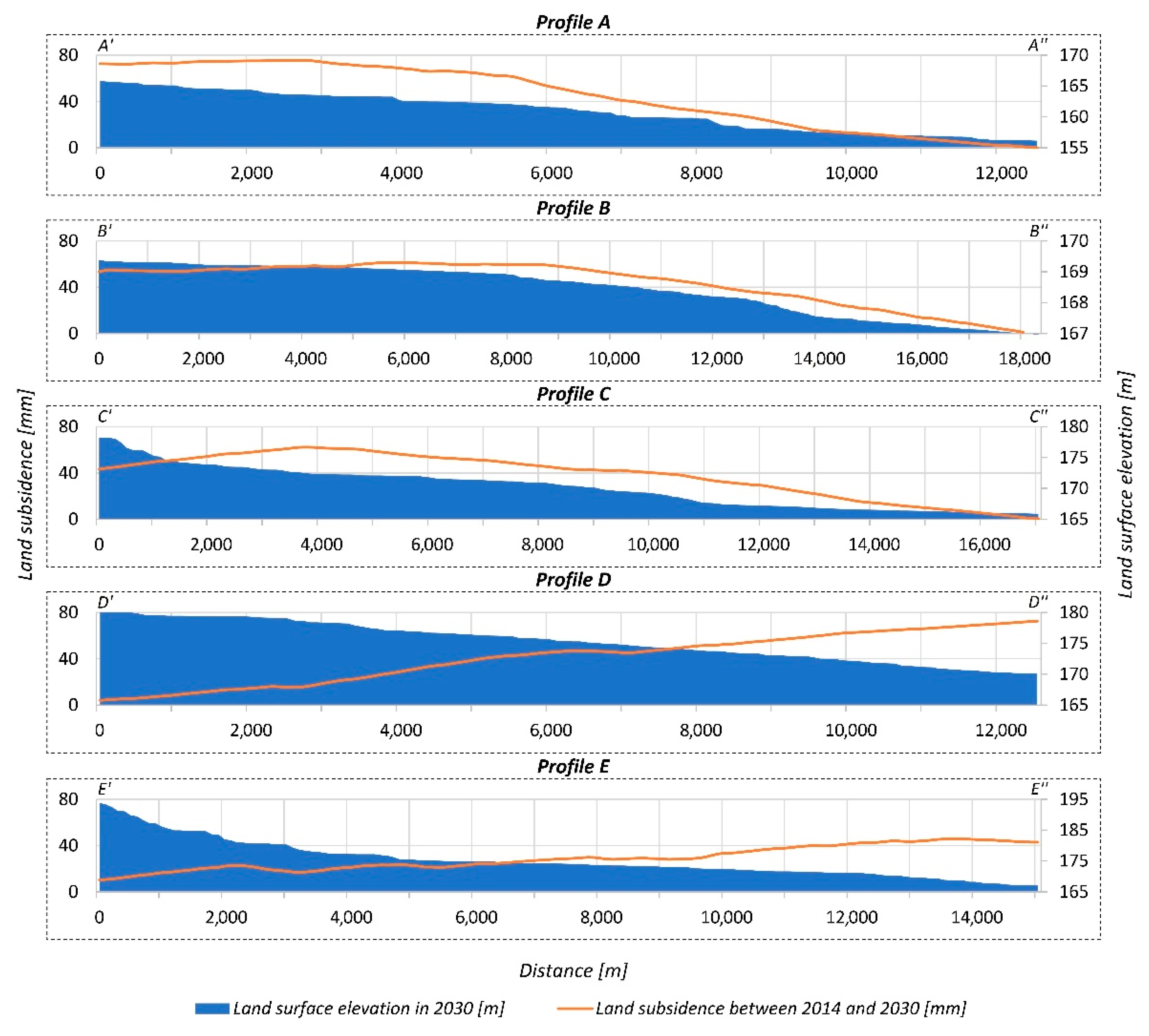 Energies 14 04658 g013