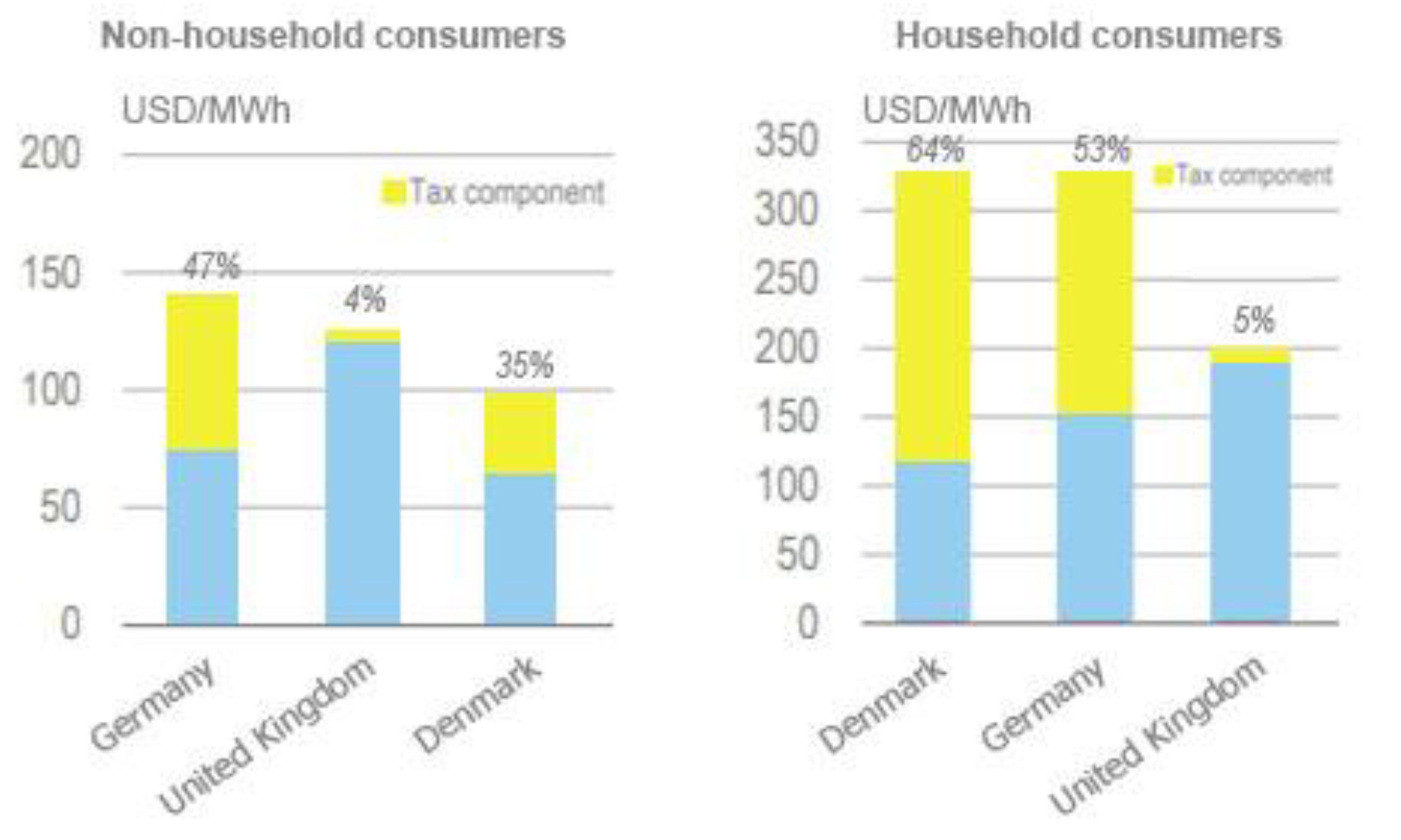 Energies 14 04659 g002