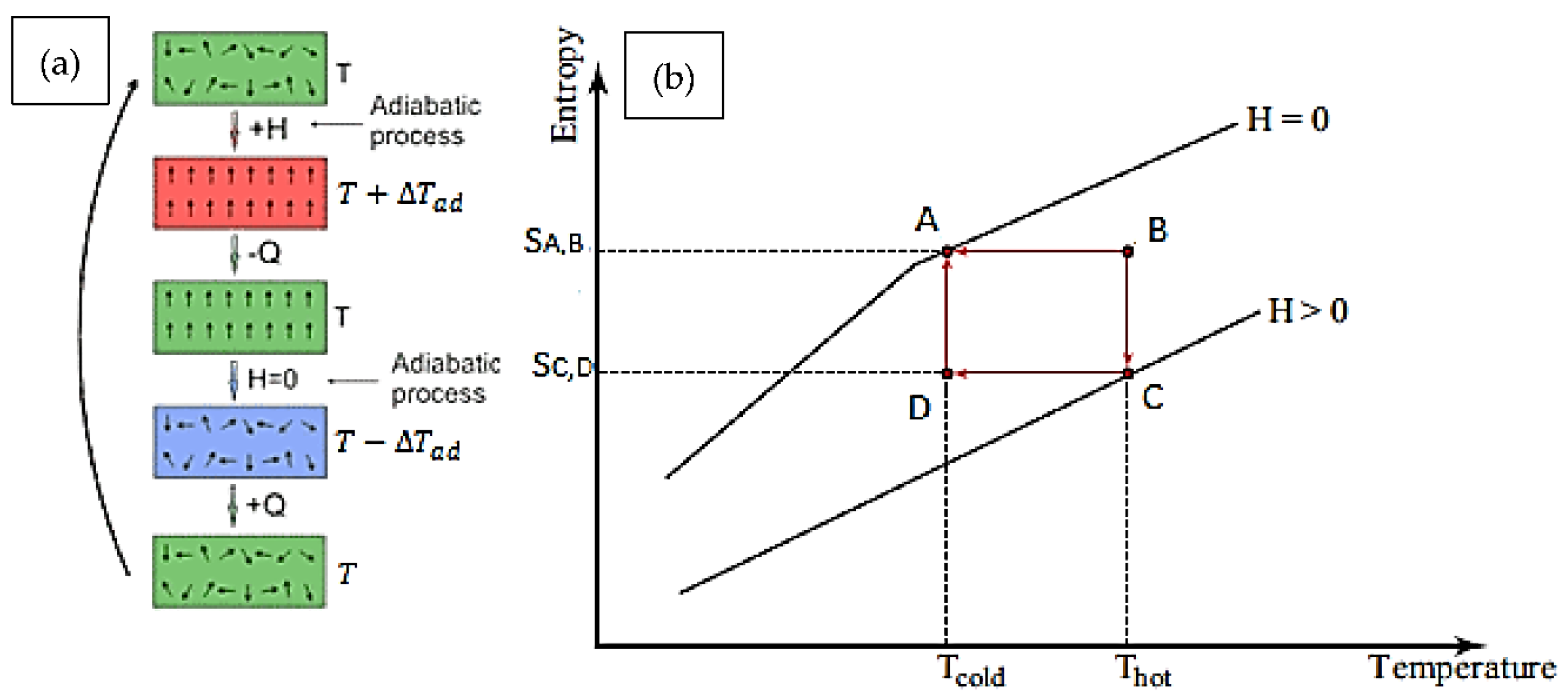 Energies 14 04662 g001 Energies 14 04662 g001
