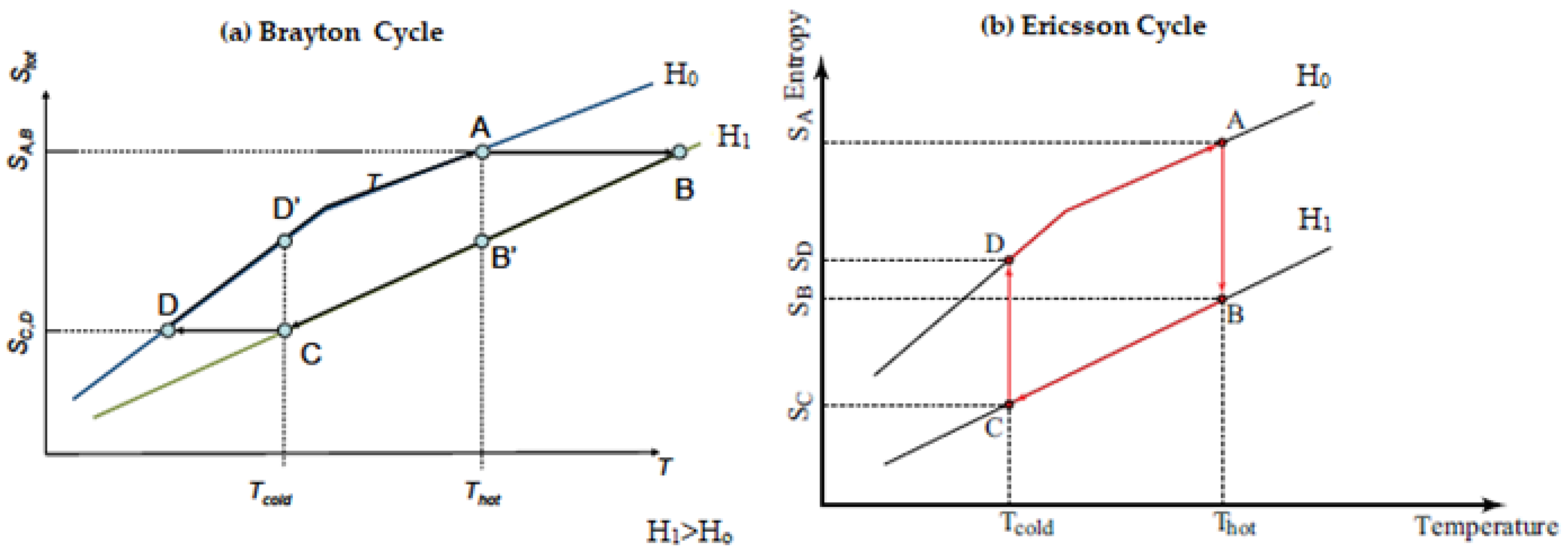 Energies 14 04662 g002 Energies 14 04662 g002