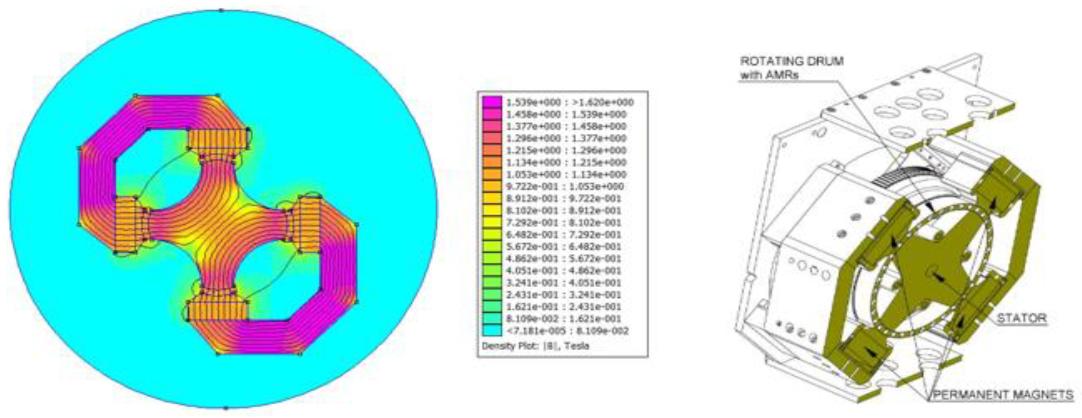 Energies 14 04662 g004 Energies 14 04662 g004