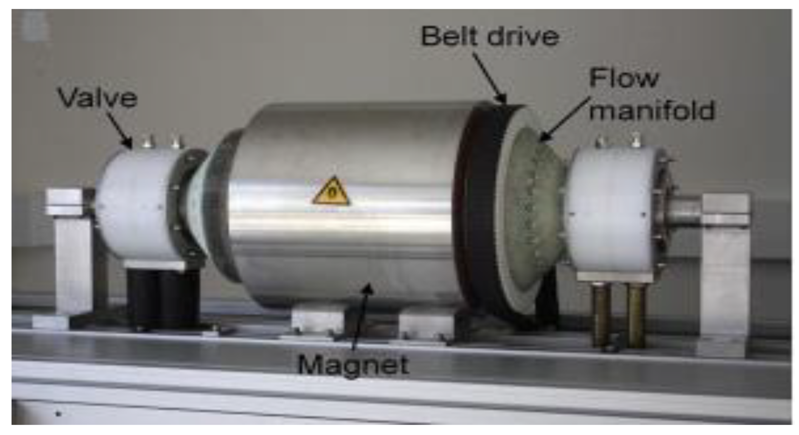 Energies 14 04662 g005 Energies 14 04662 g005