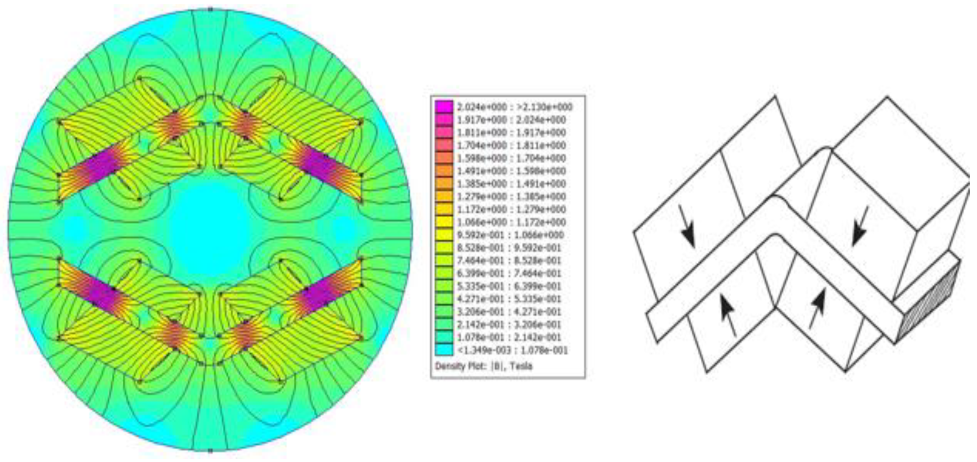Energies 14 04662 g006 Energies 14 04662 g006