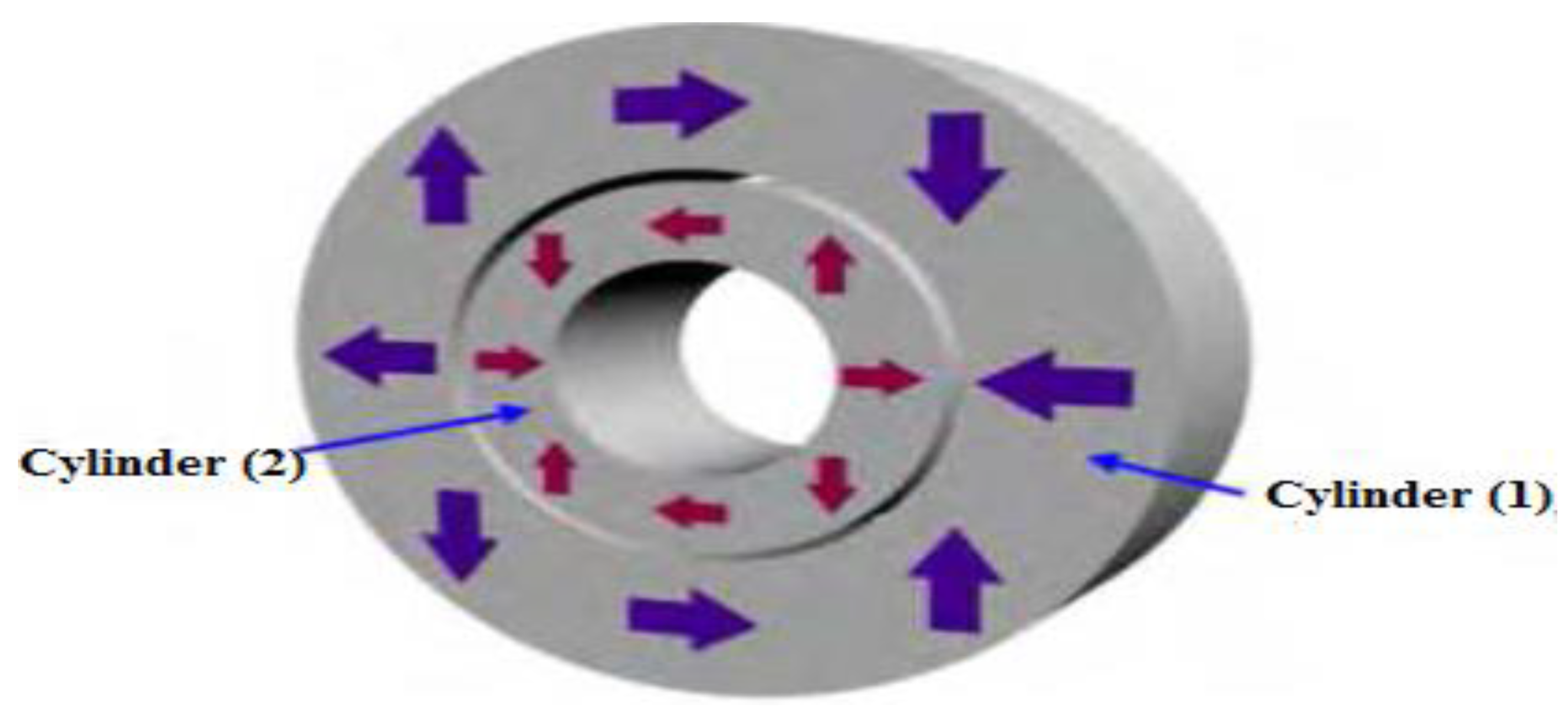 Energies 14 04662 g008 Energies 14 04662 g008