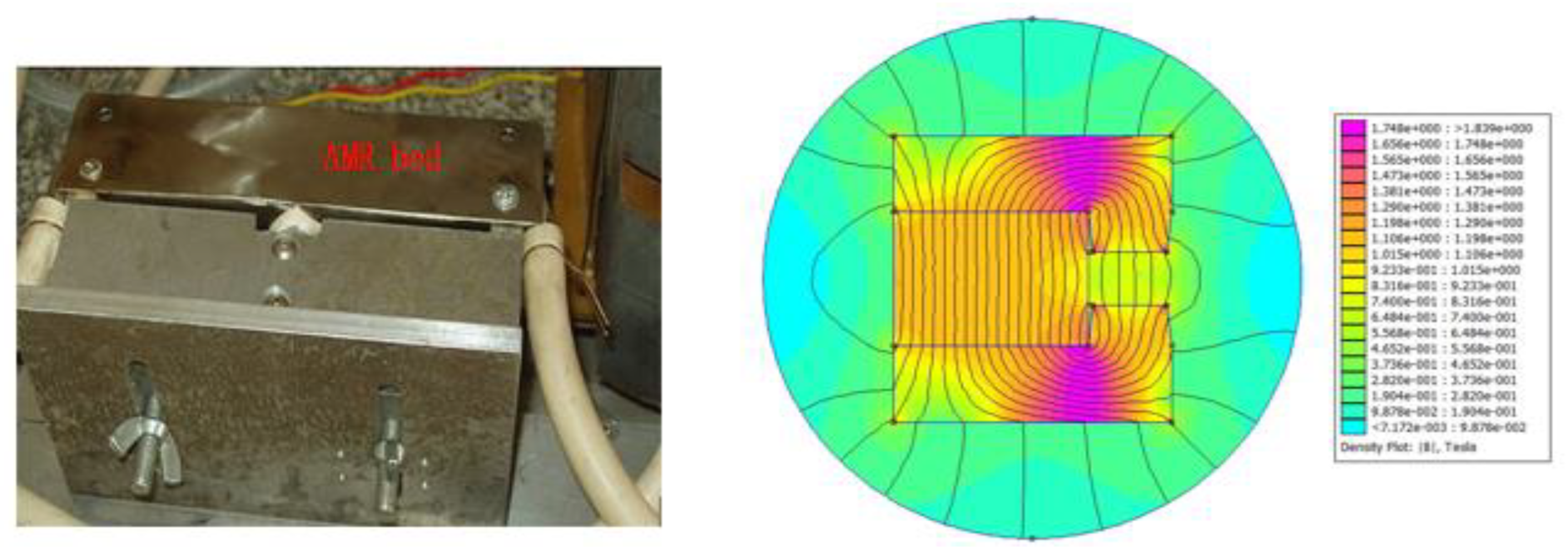Energies 14 04662 g012 Energies 14 04662 g012