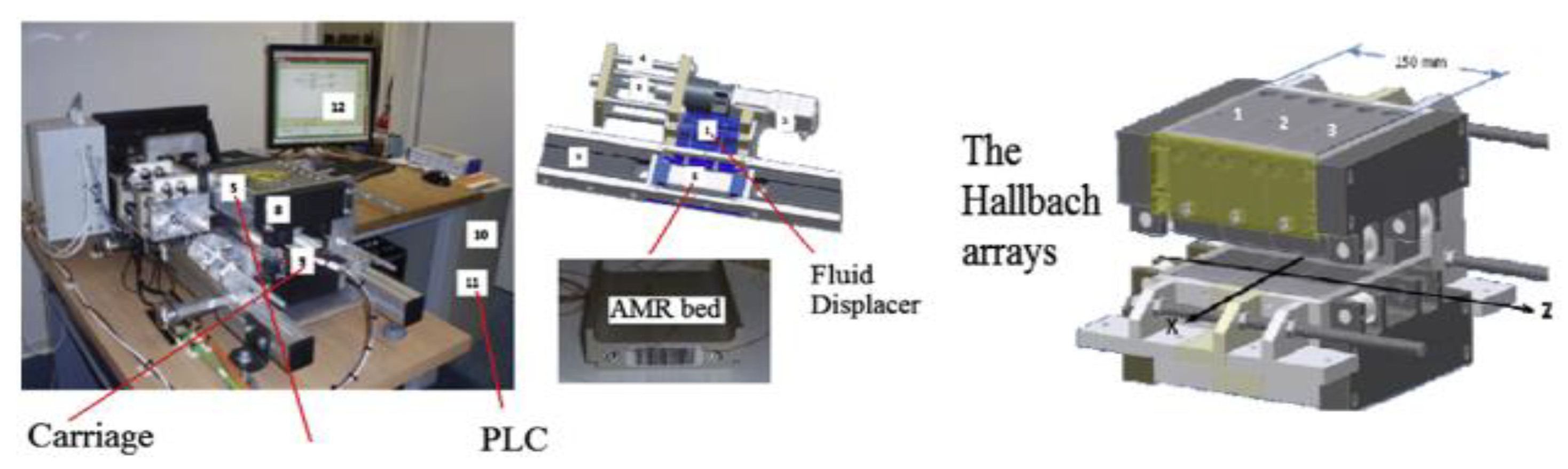 Energies 14 04662 g016 Energies 14 04662 g016