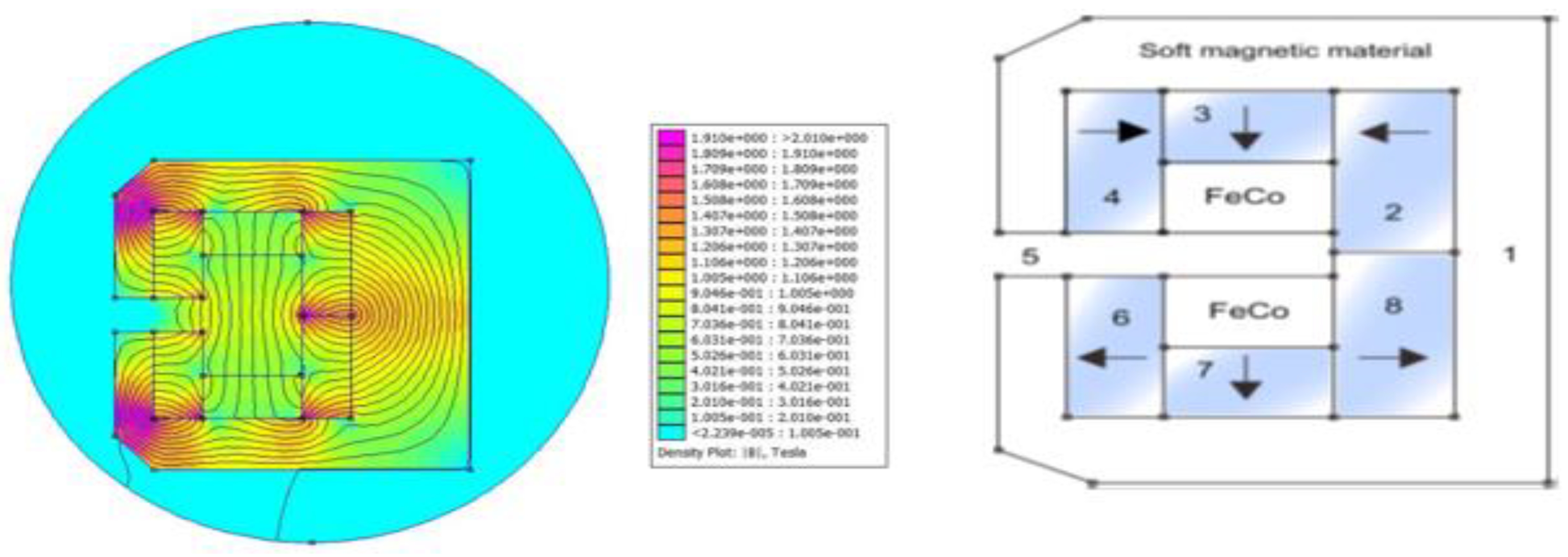 Energies 14 04662 g018 Energies 14 04662 g018