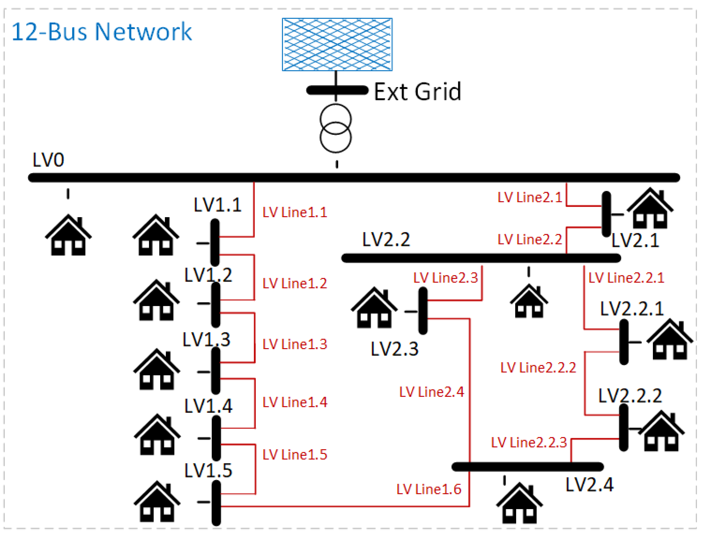 Energies 14 04665 g004