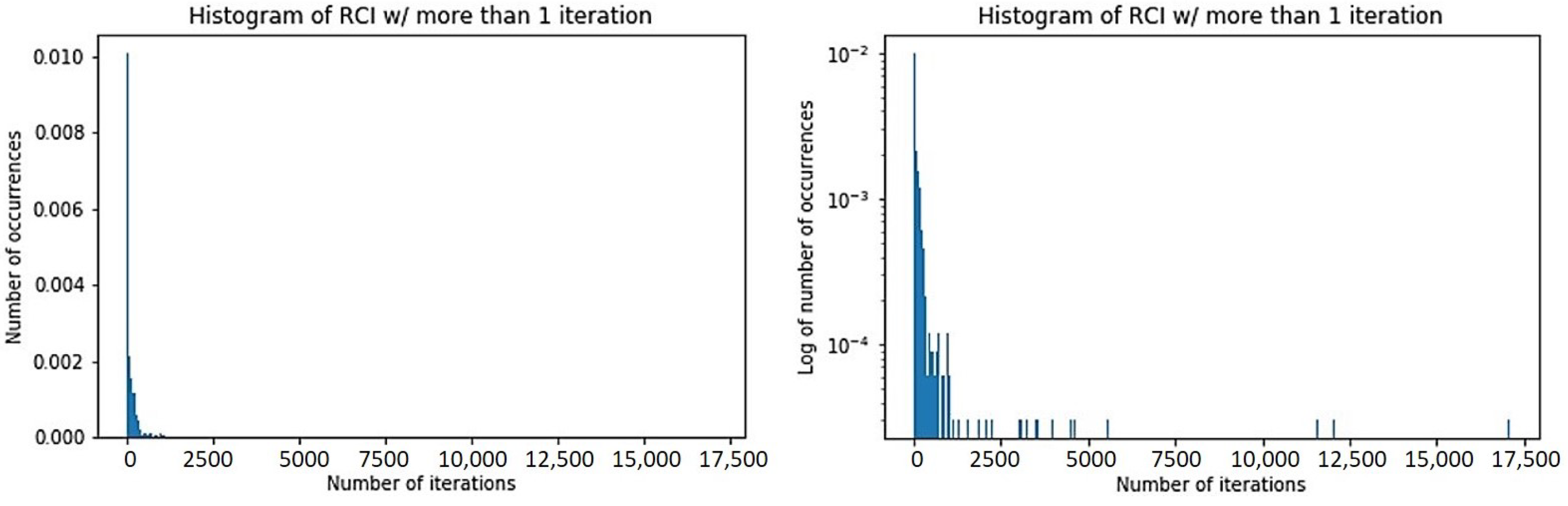 Energies 14 04665 g009