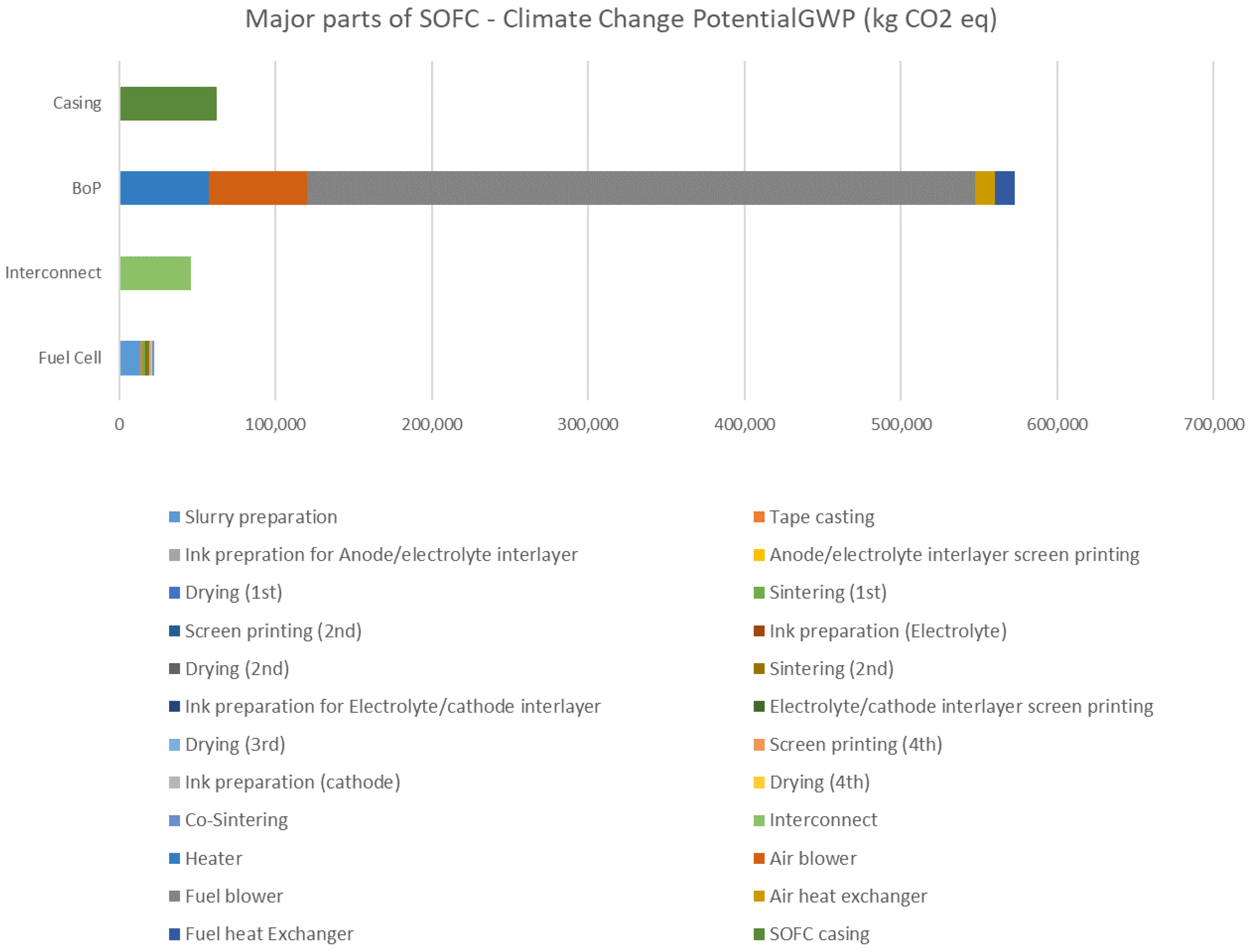 Energies 14 04668 g008