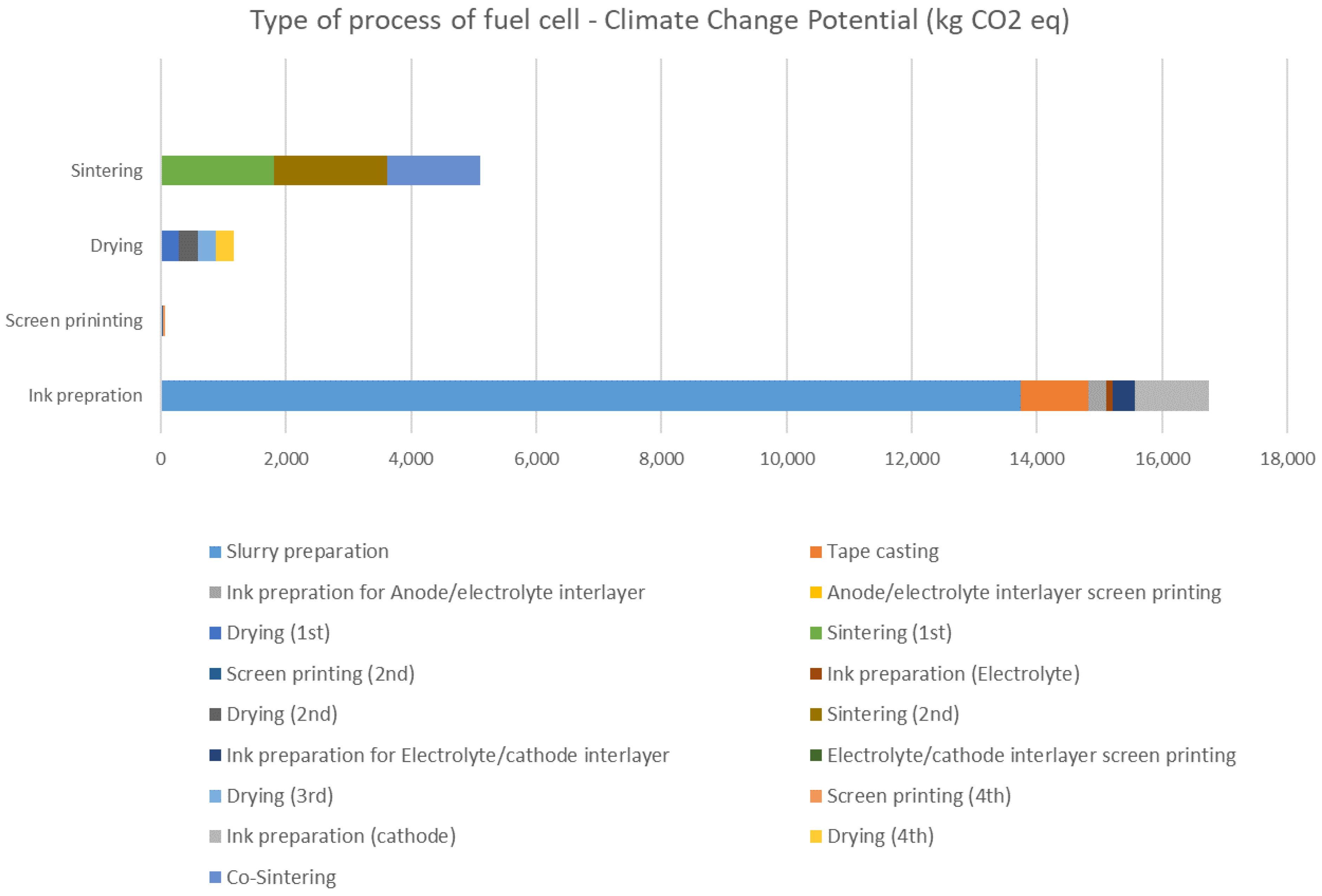 Energies 14 04668 g009