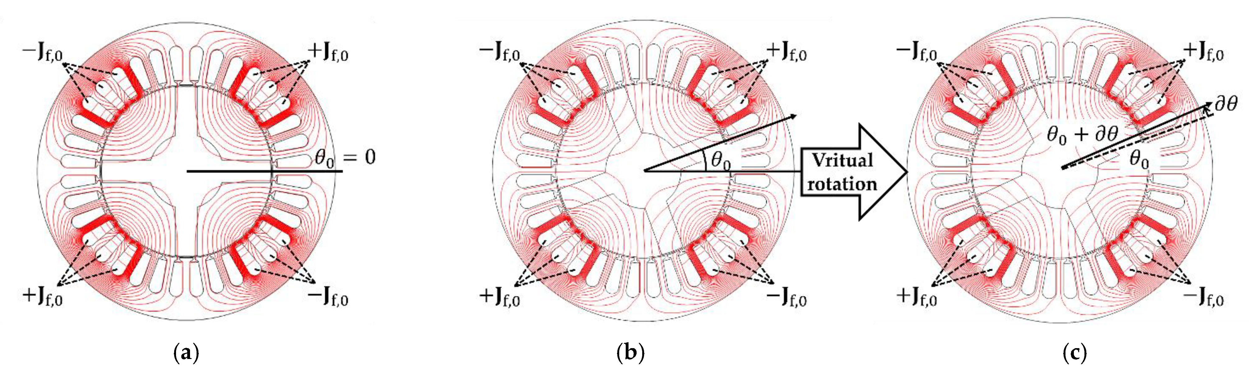 Energies 14 04669 g002 Energies 14 04669 g002