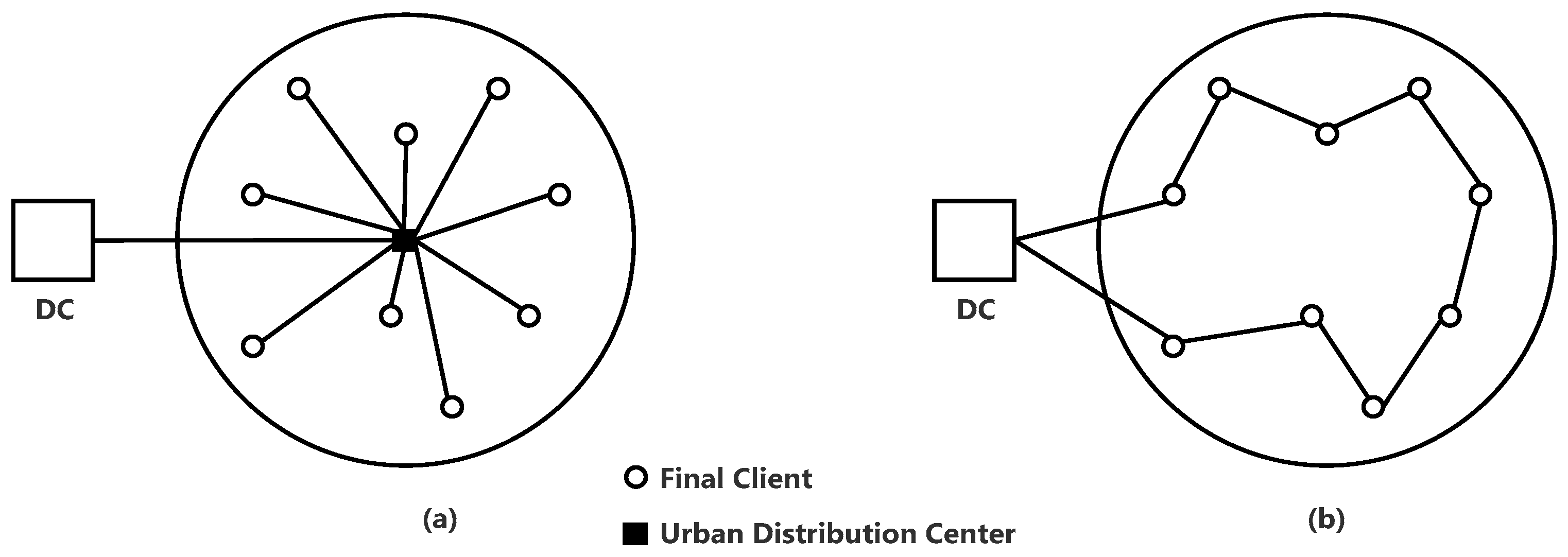 Energies 14 04672 g001