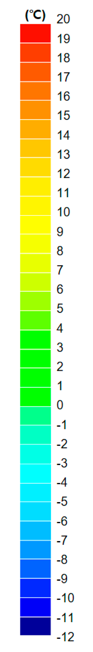 Energies 14 04682 i001