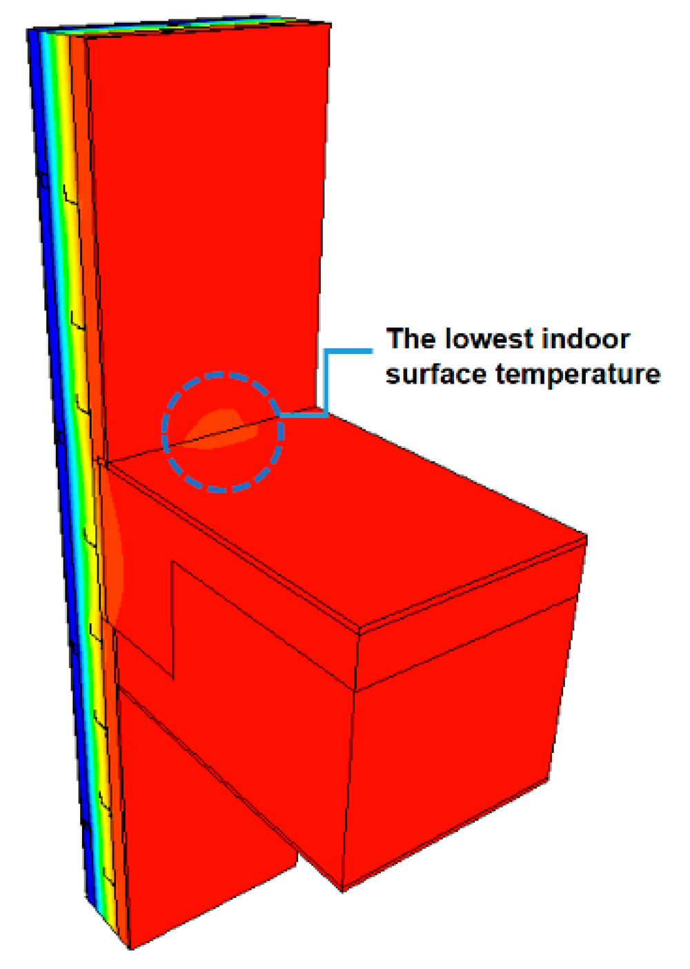 Energies 14 04682 i005