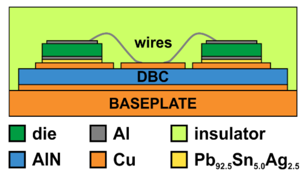 Energies 14 04683 g002