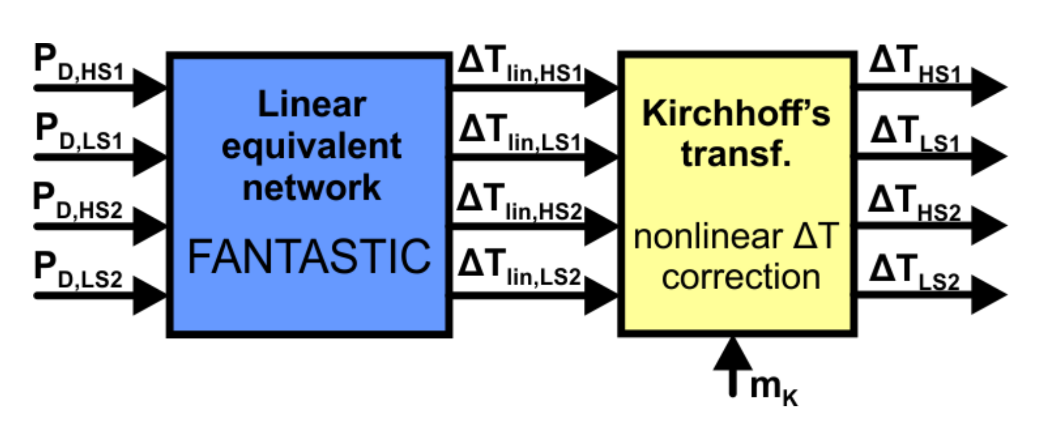 Energies 14 04683 g007