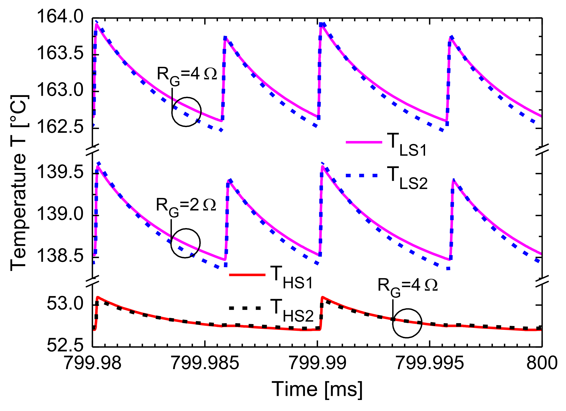 Energies 14 04683 g009