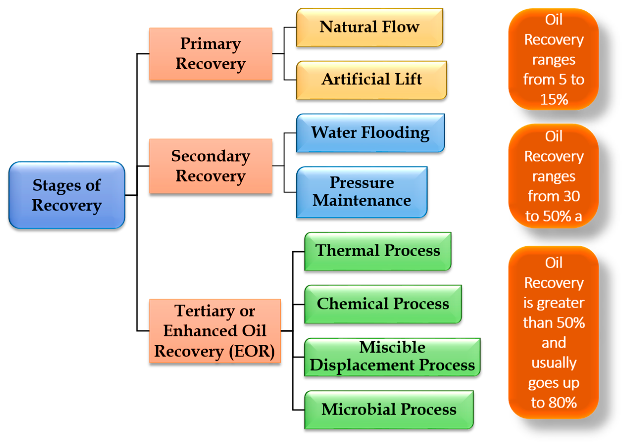 Energies 14 04684 g001 Energies 14 04684 g001