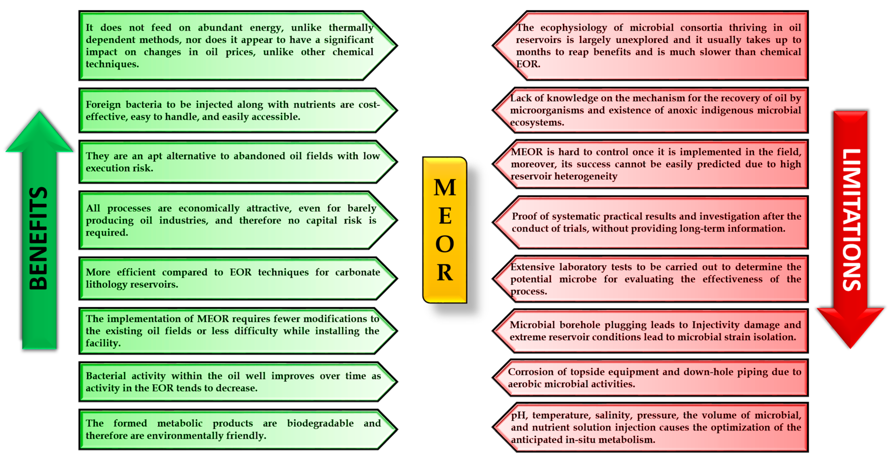 Energies 14 04684 g007 Energies 14 04684 g007