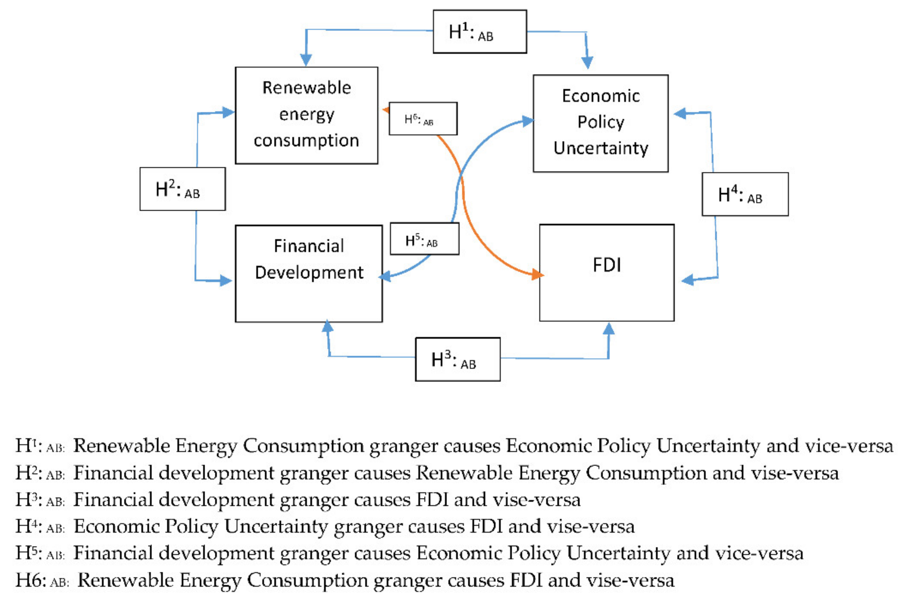 Energies 14 04687 g001