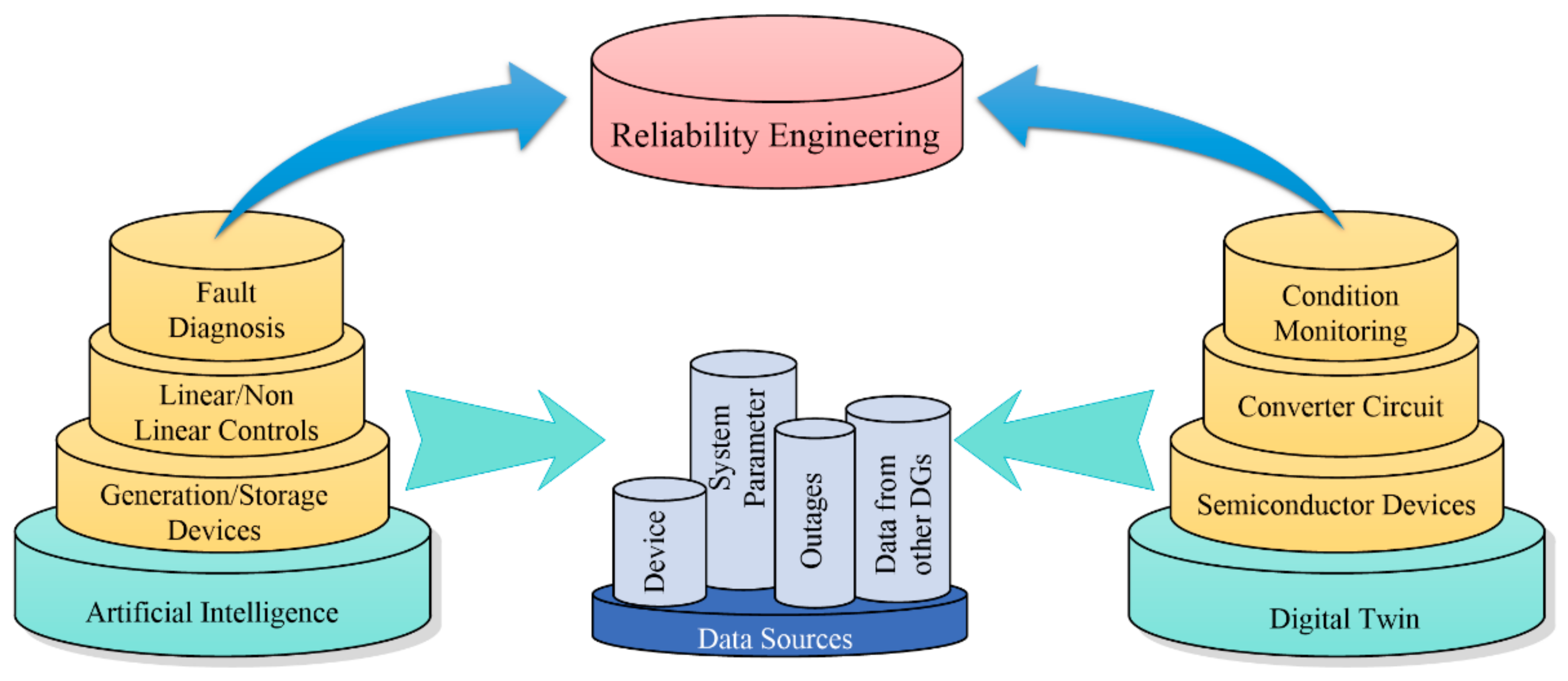 Energies 14 04690 g014