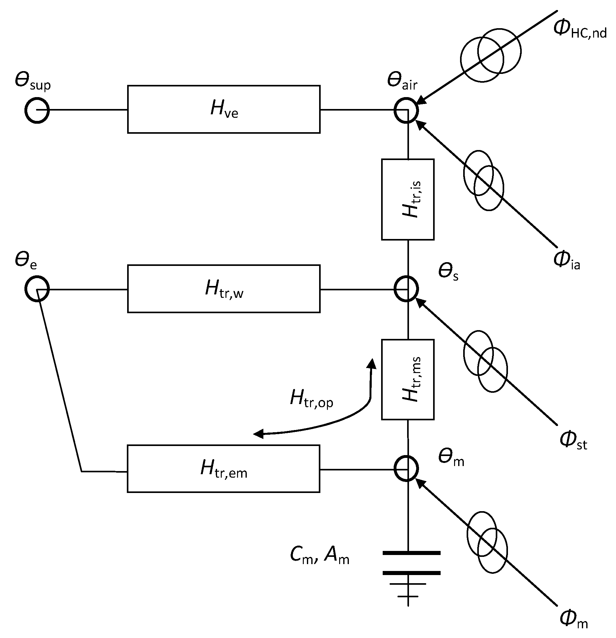 Energies 14 04694 g003