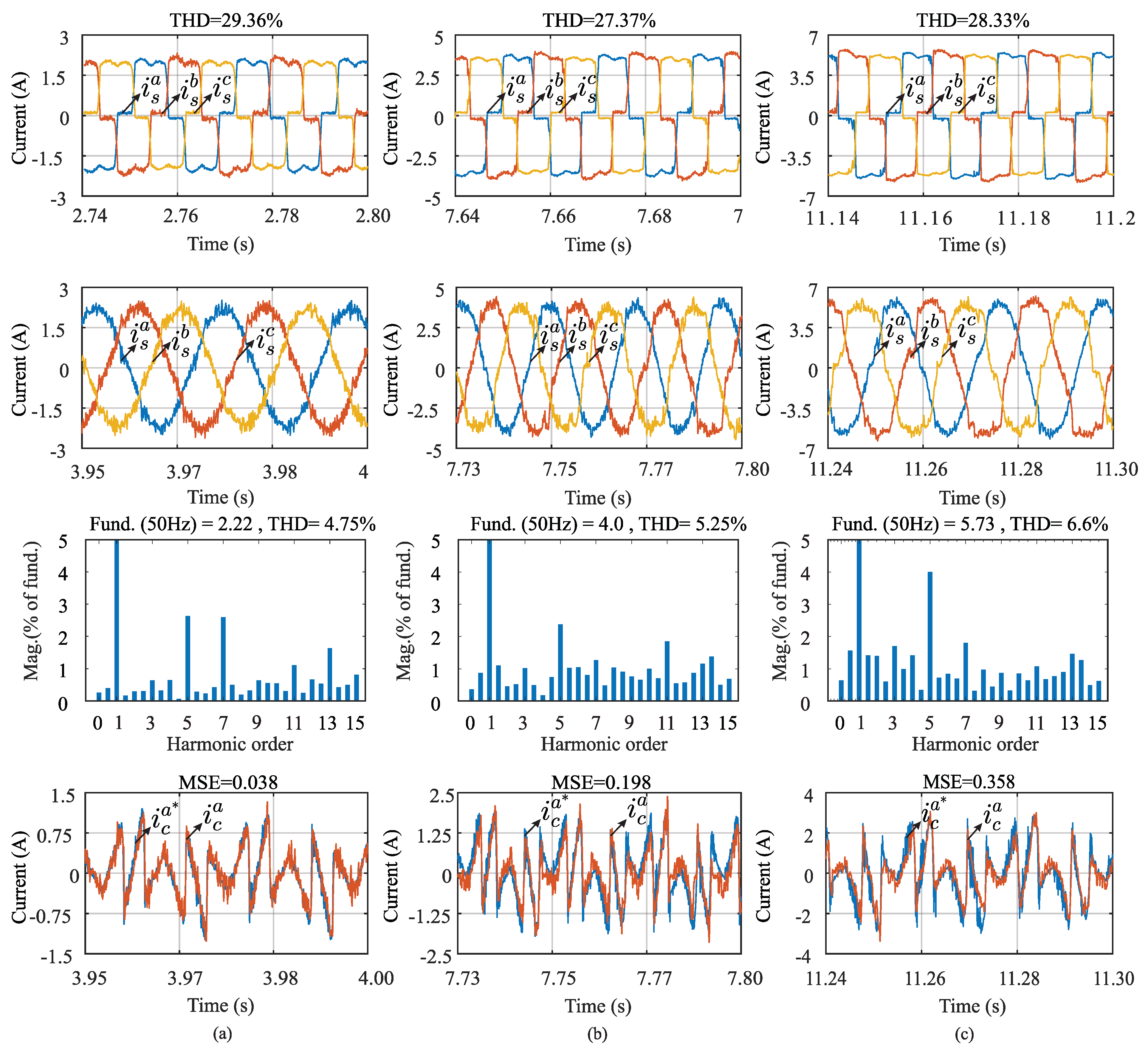Energies 14 04698 g006