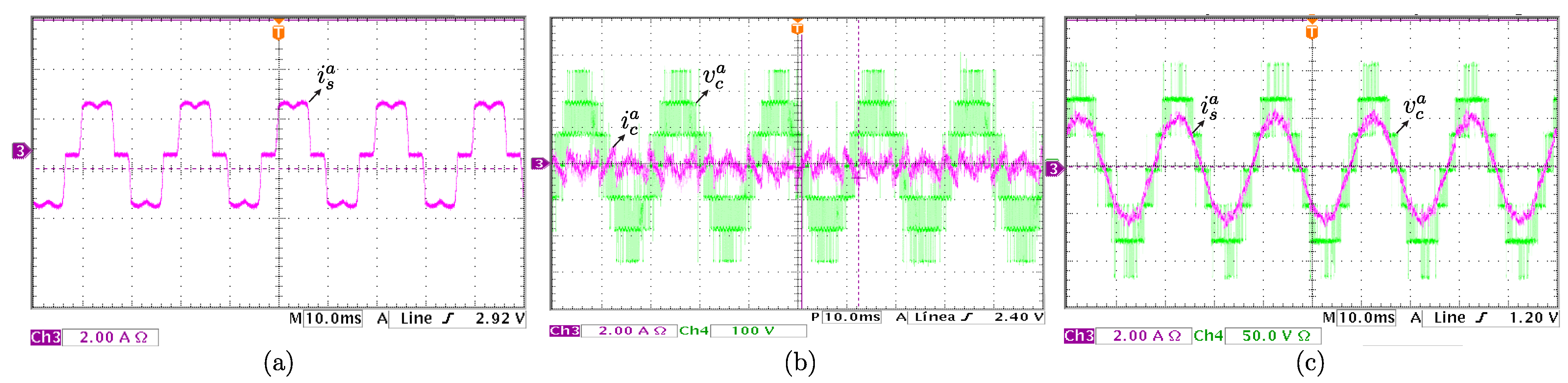 Energies 14 04698 g007