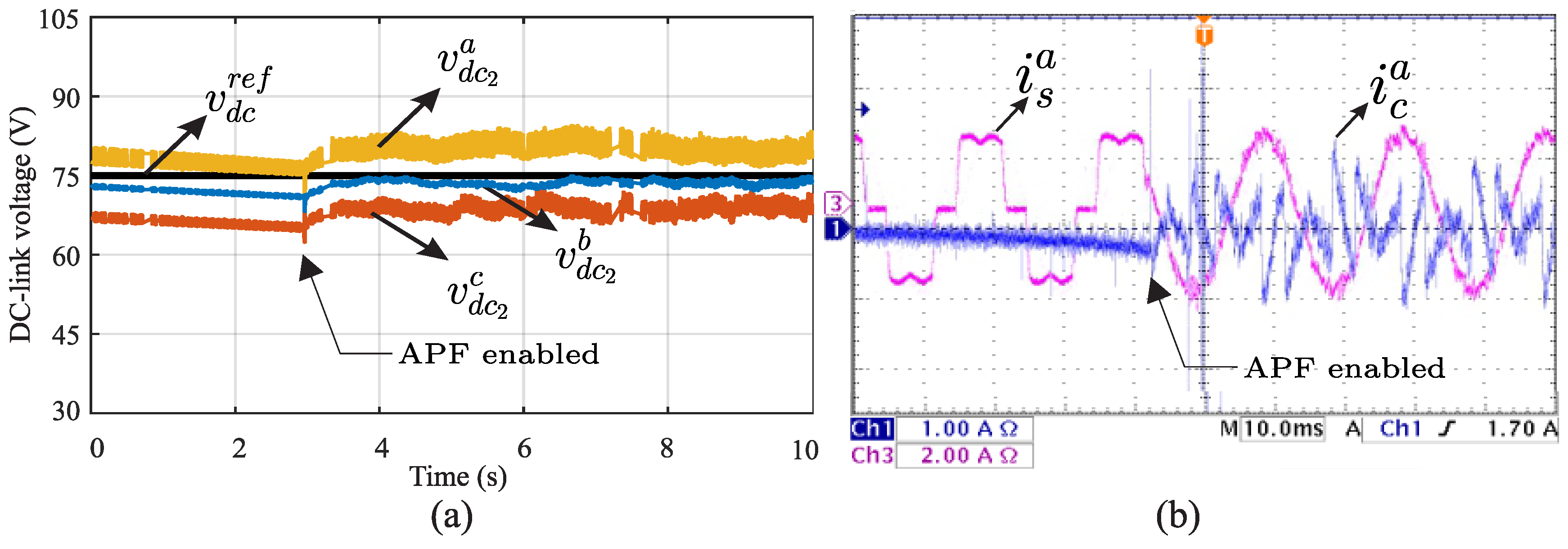 Energies 14 04698 g009