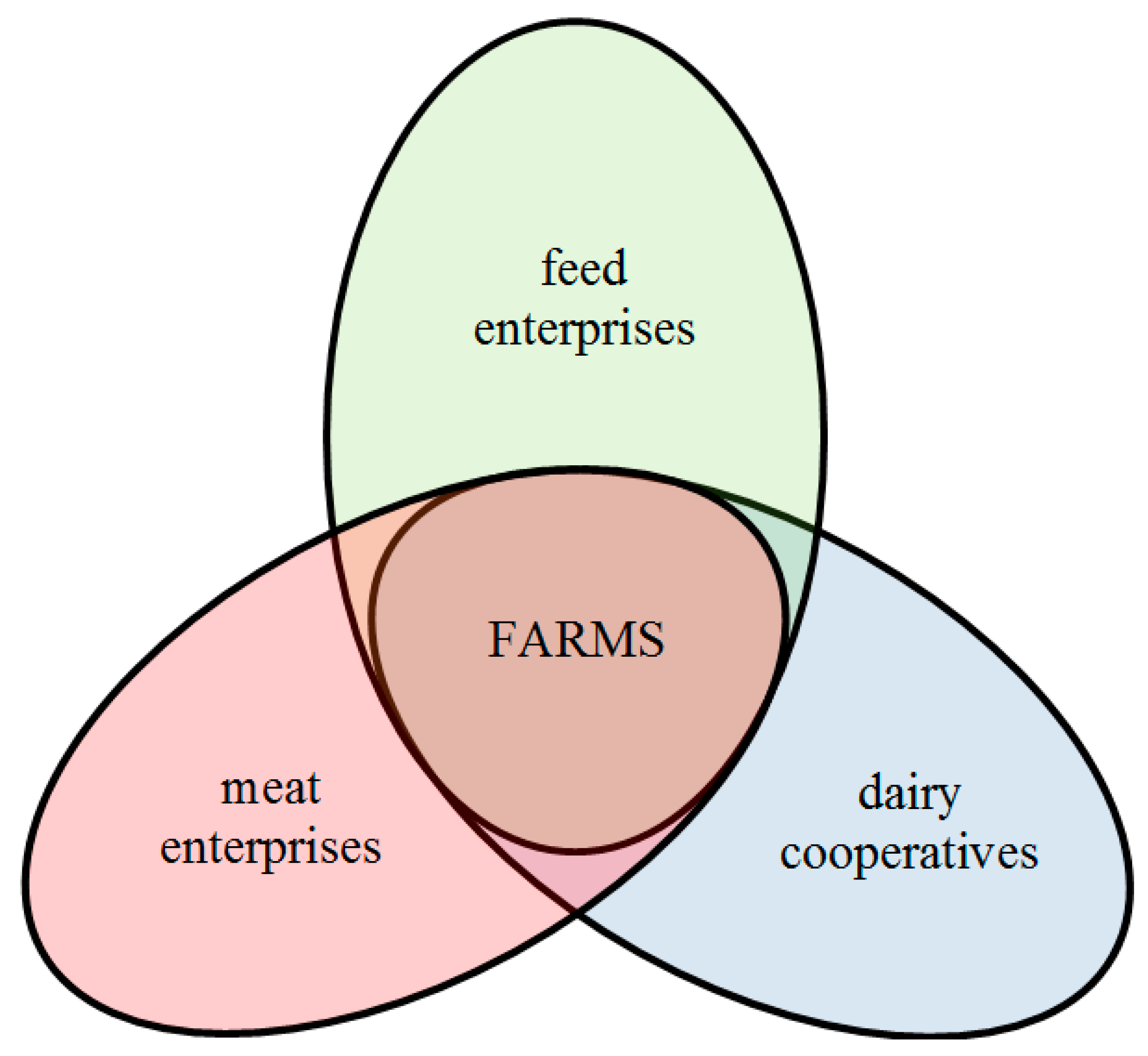 Energies 14 04701 g001