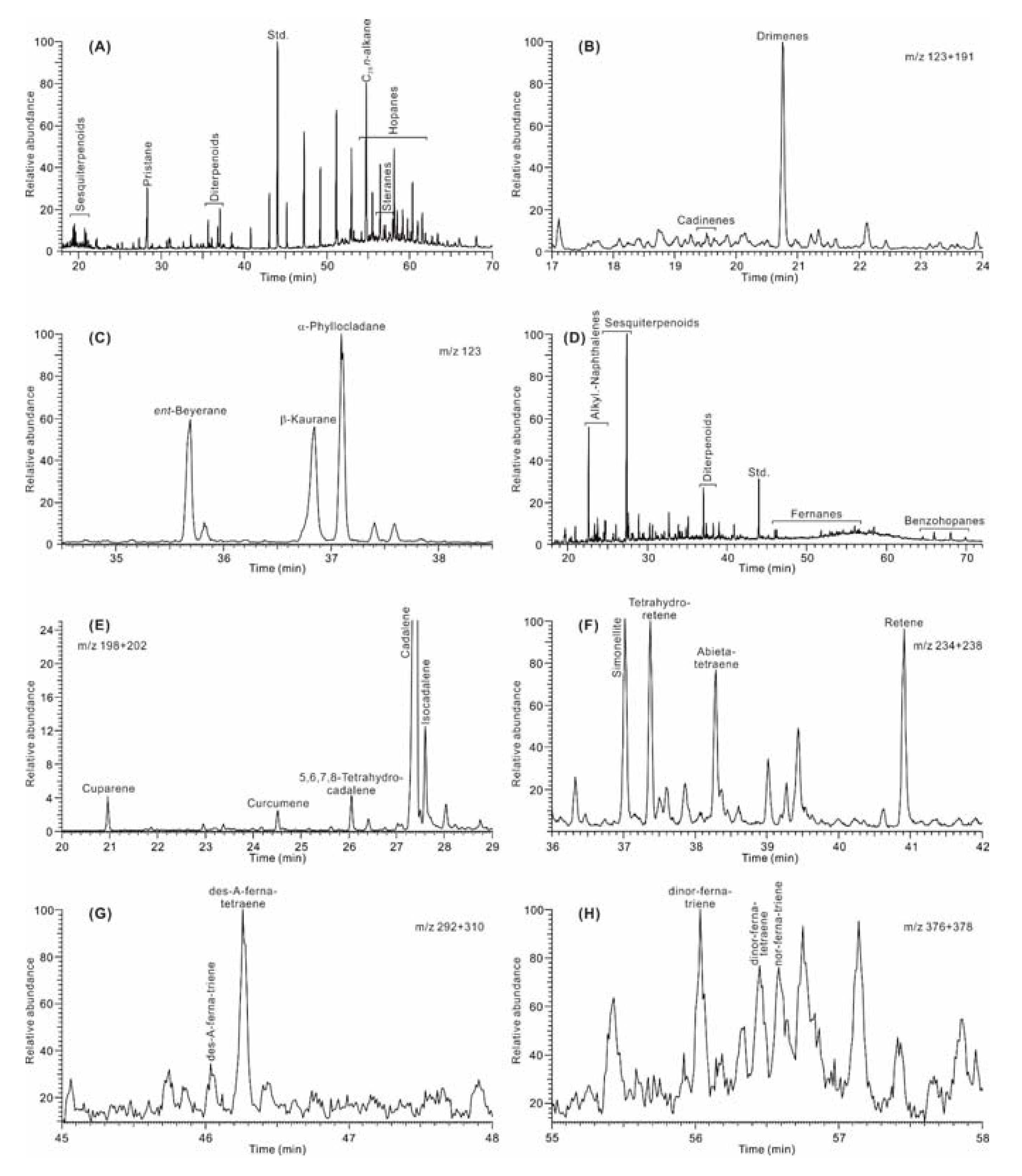 Energies 14 04704 g009