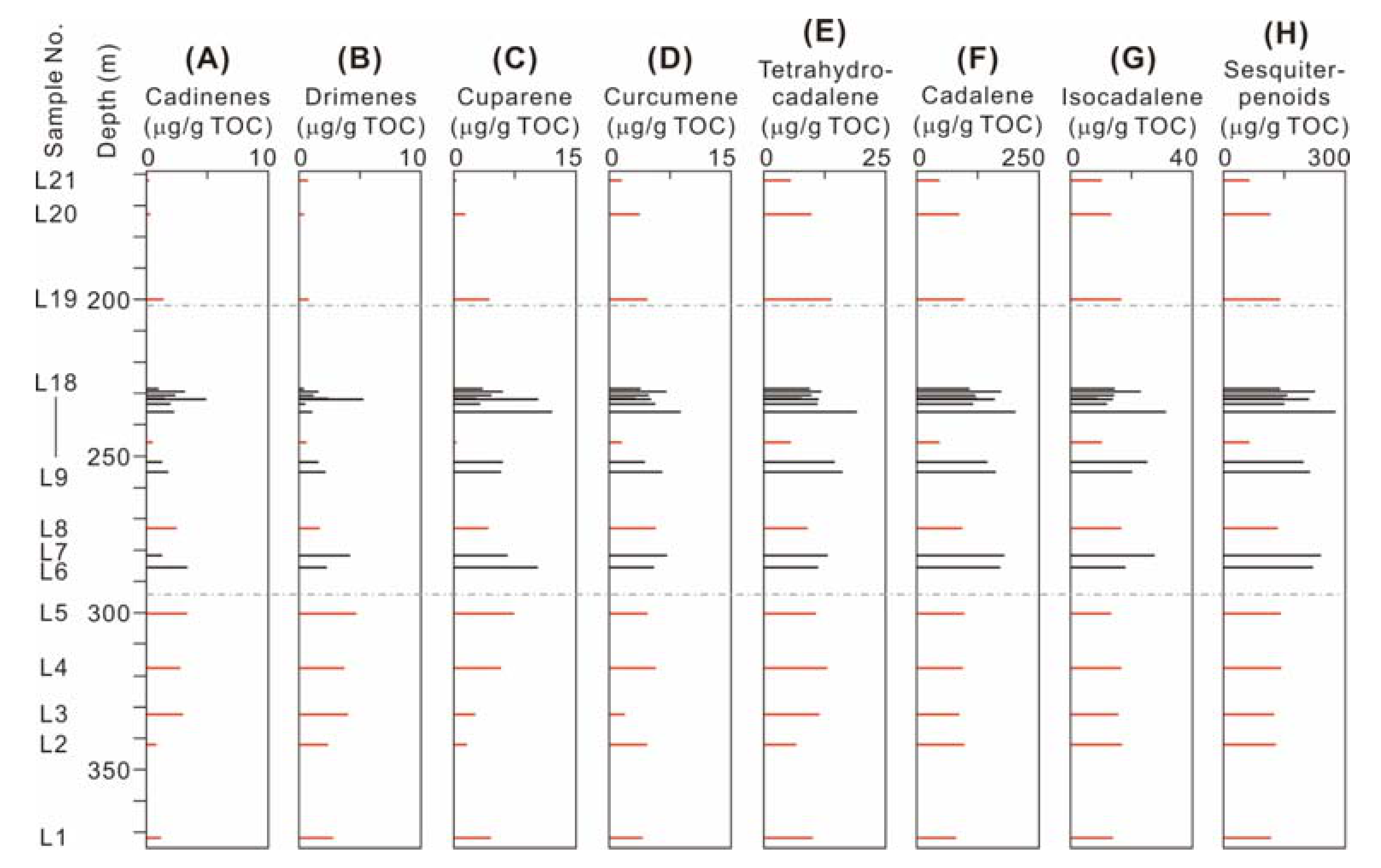 Energies 14 04704 g010