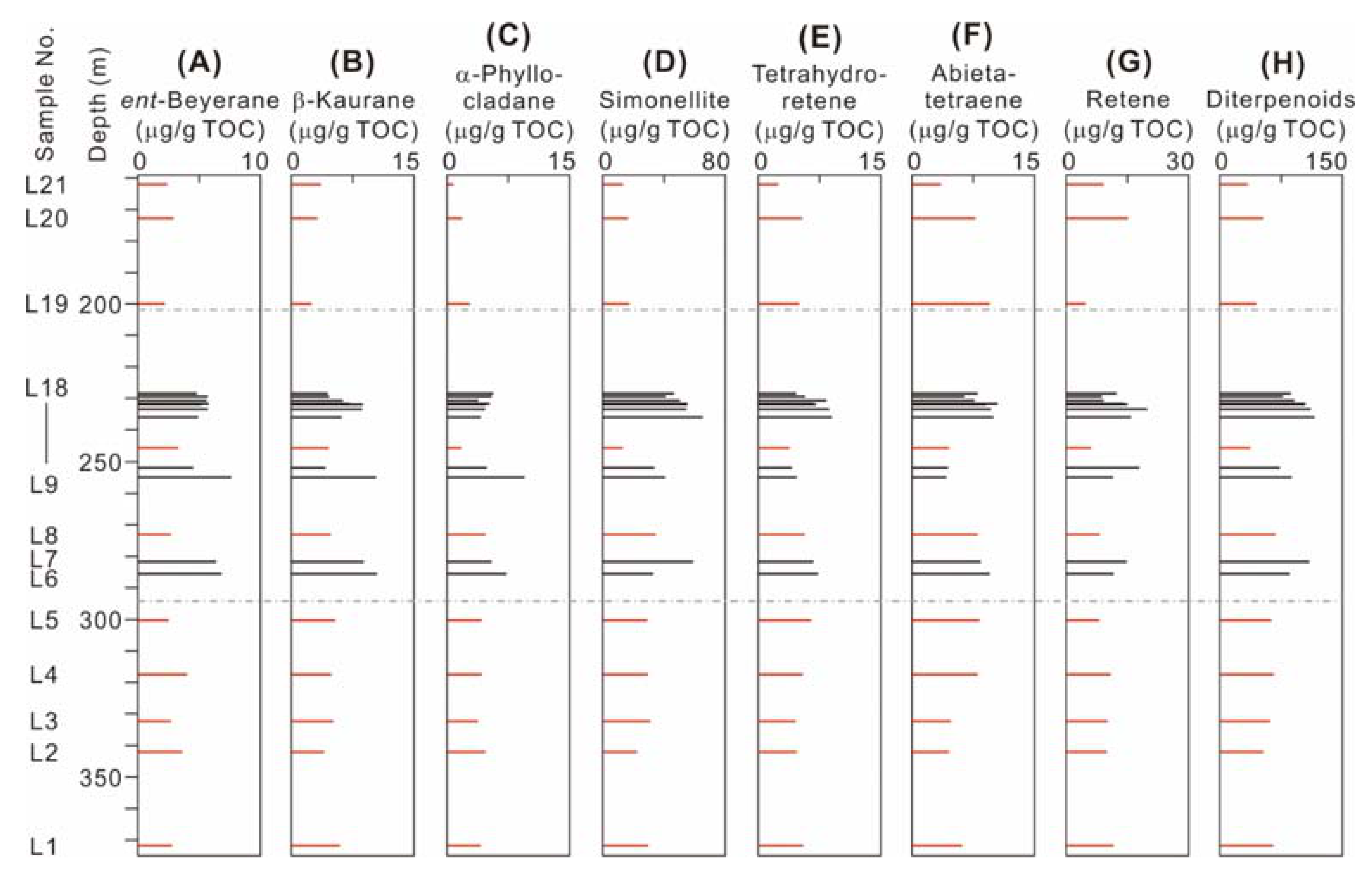 Energies 14 04704 g011