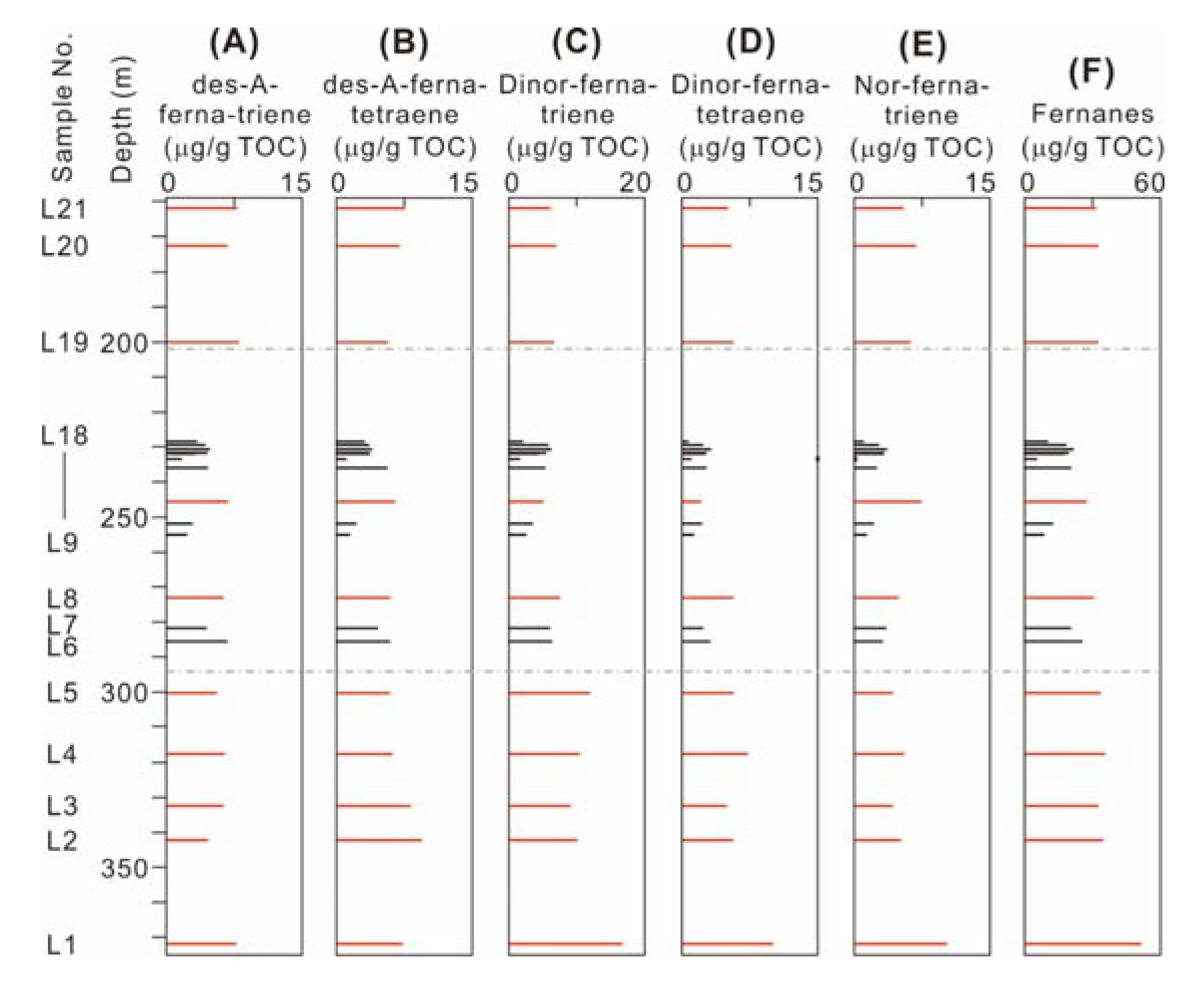 Energies 14 04704 g012